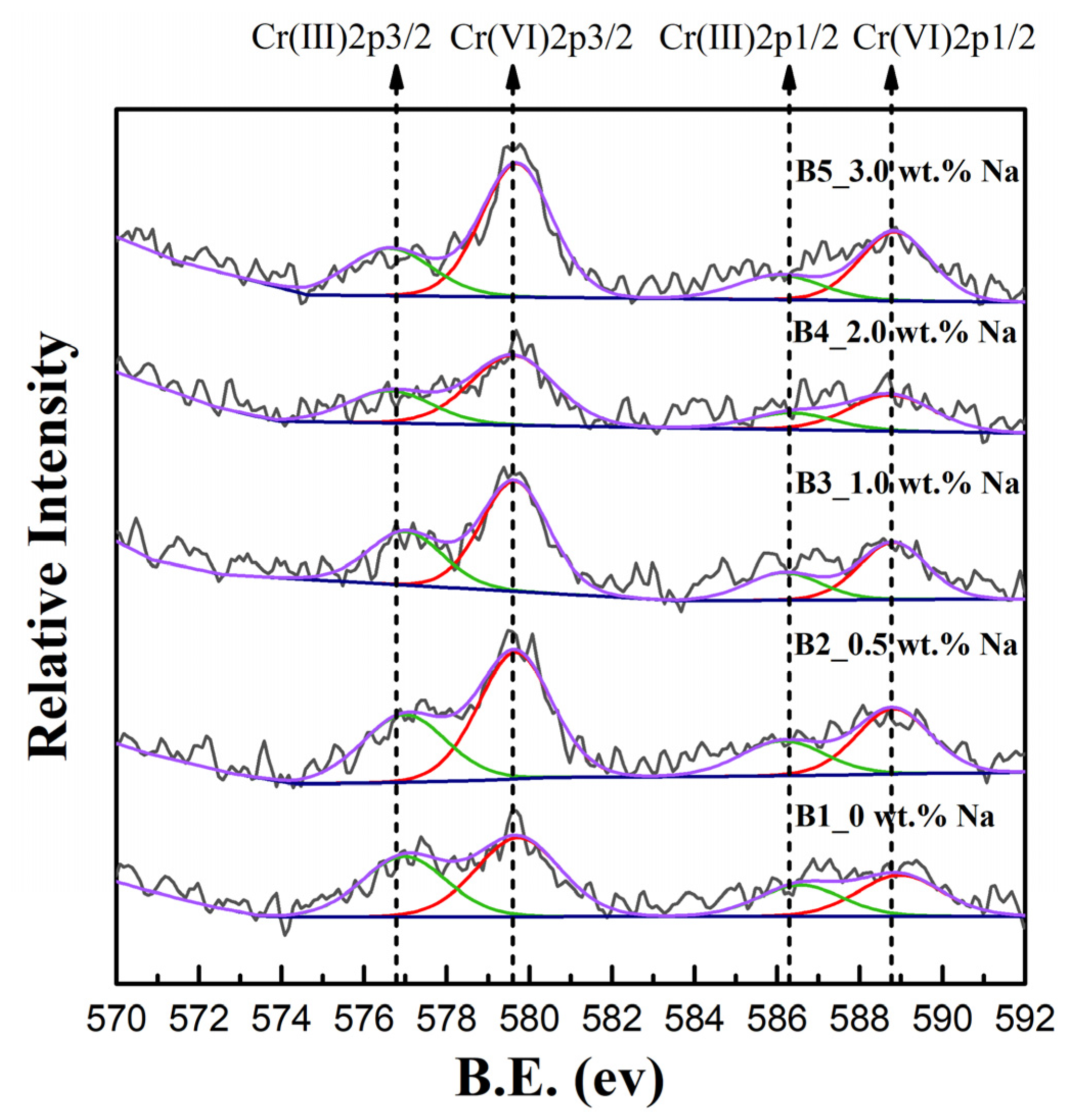 Ijerph 19 04811 g003