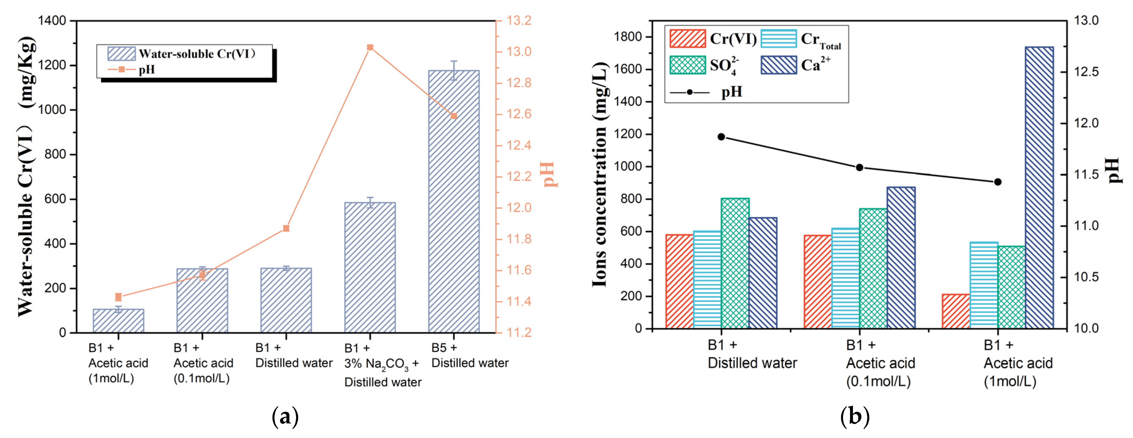 Ijerph 19 04811 g006