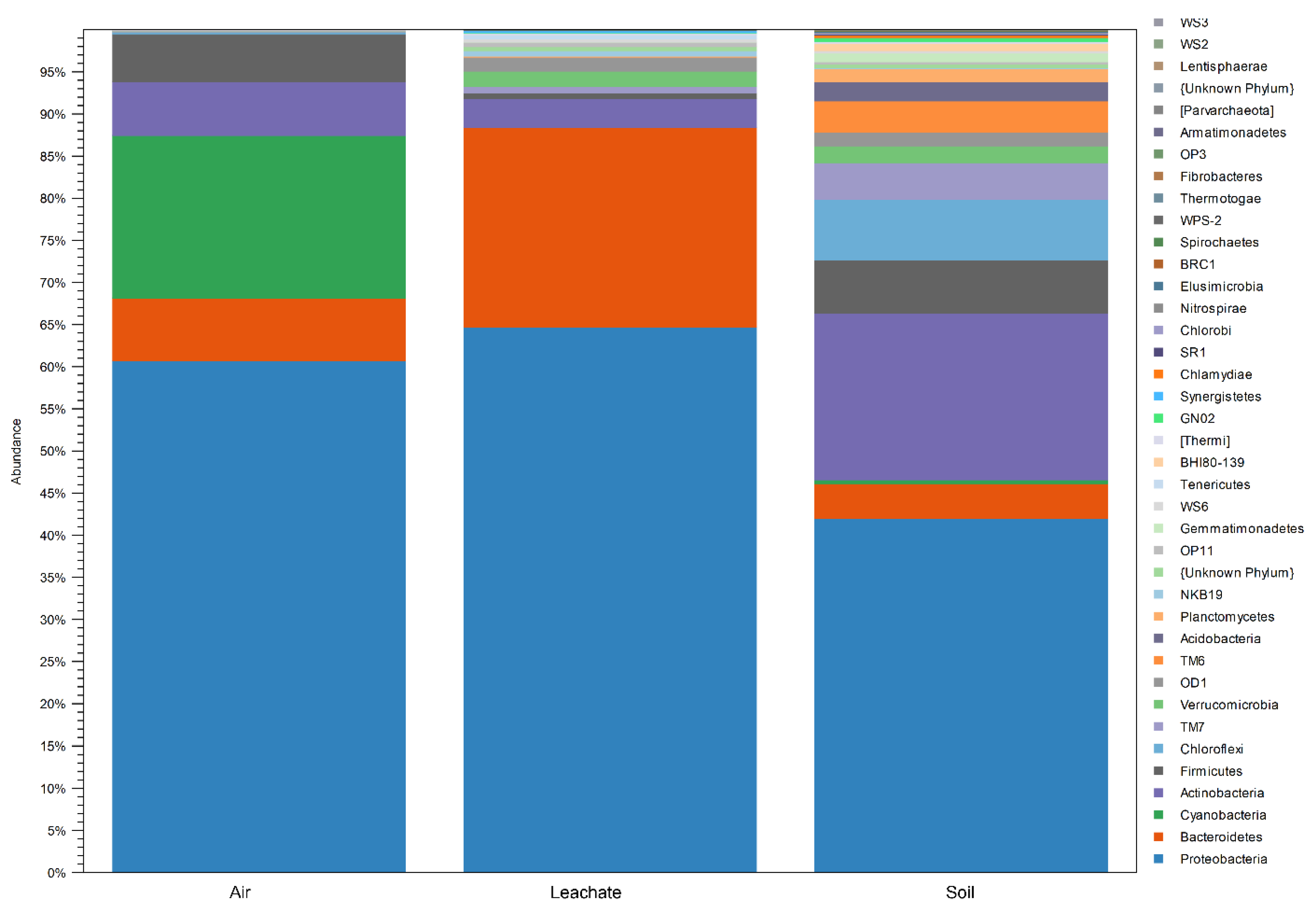Ijerph 19 04826 g007