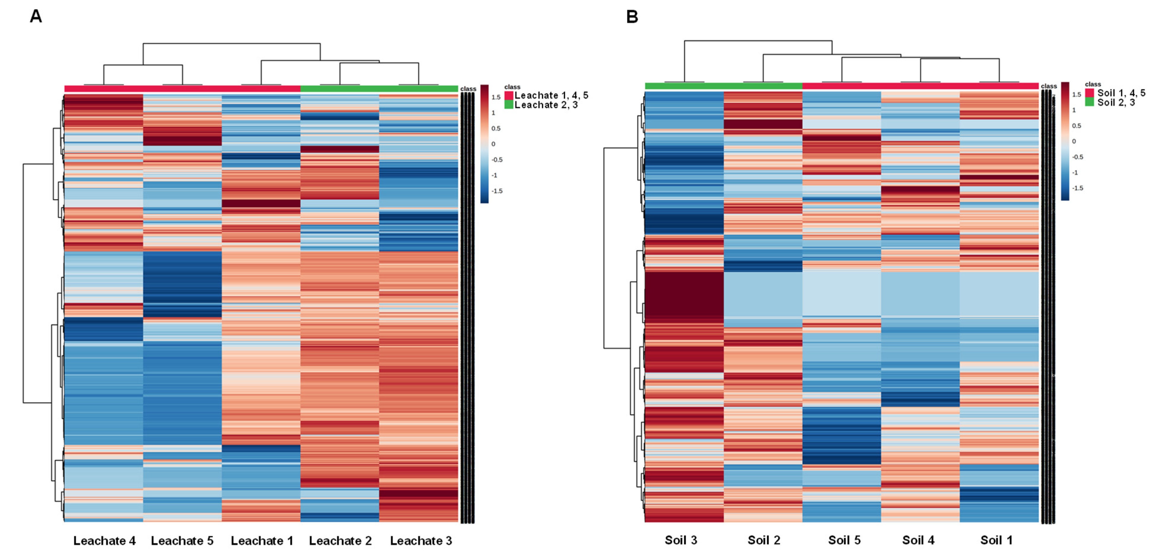 Ijerph 19 04826 g011