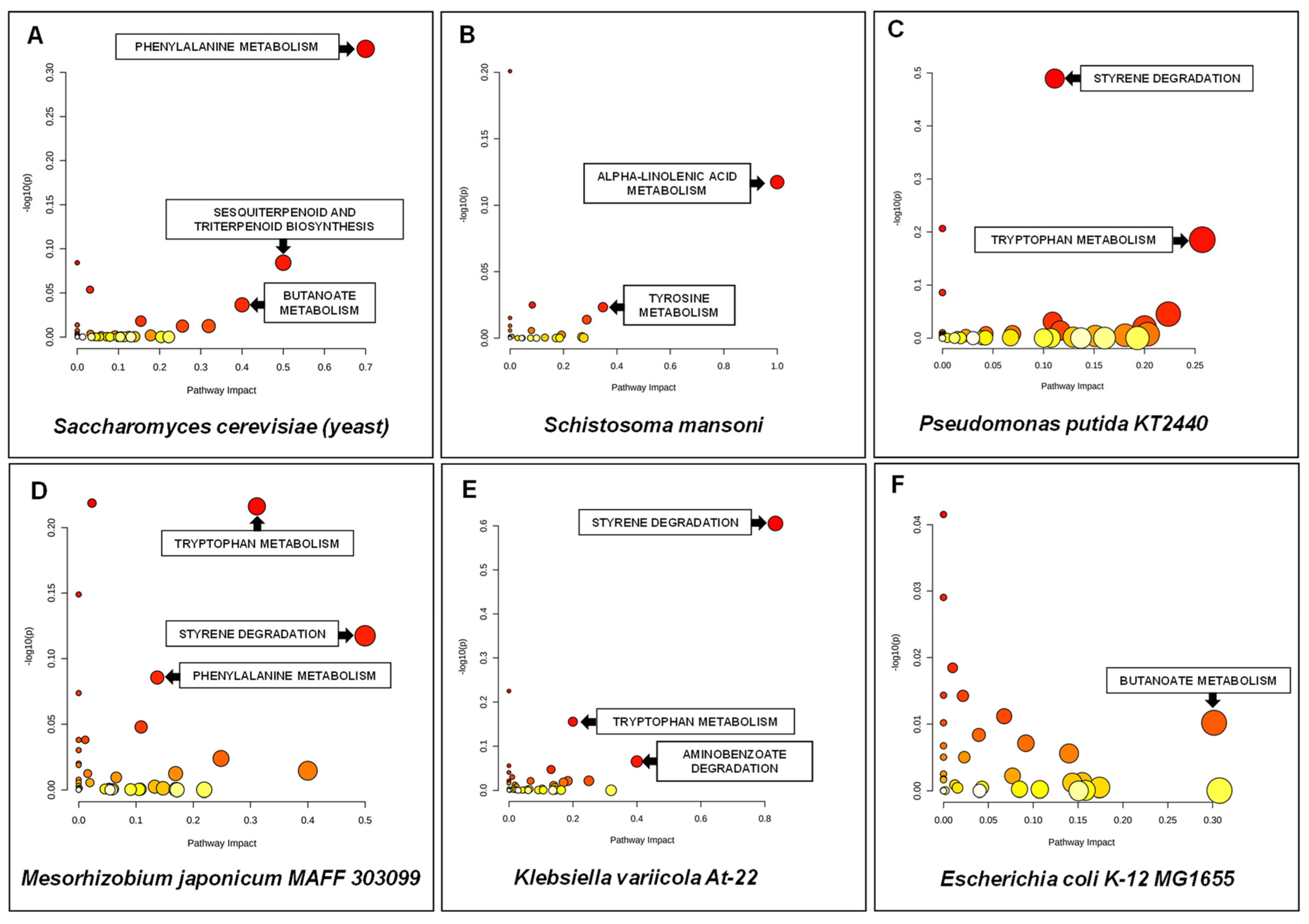 Ijerph 19 04826 g014