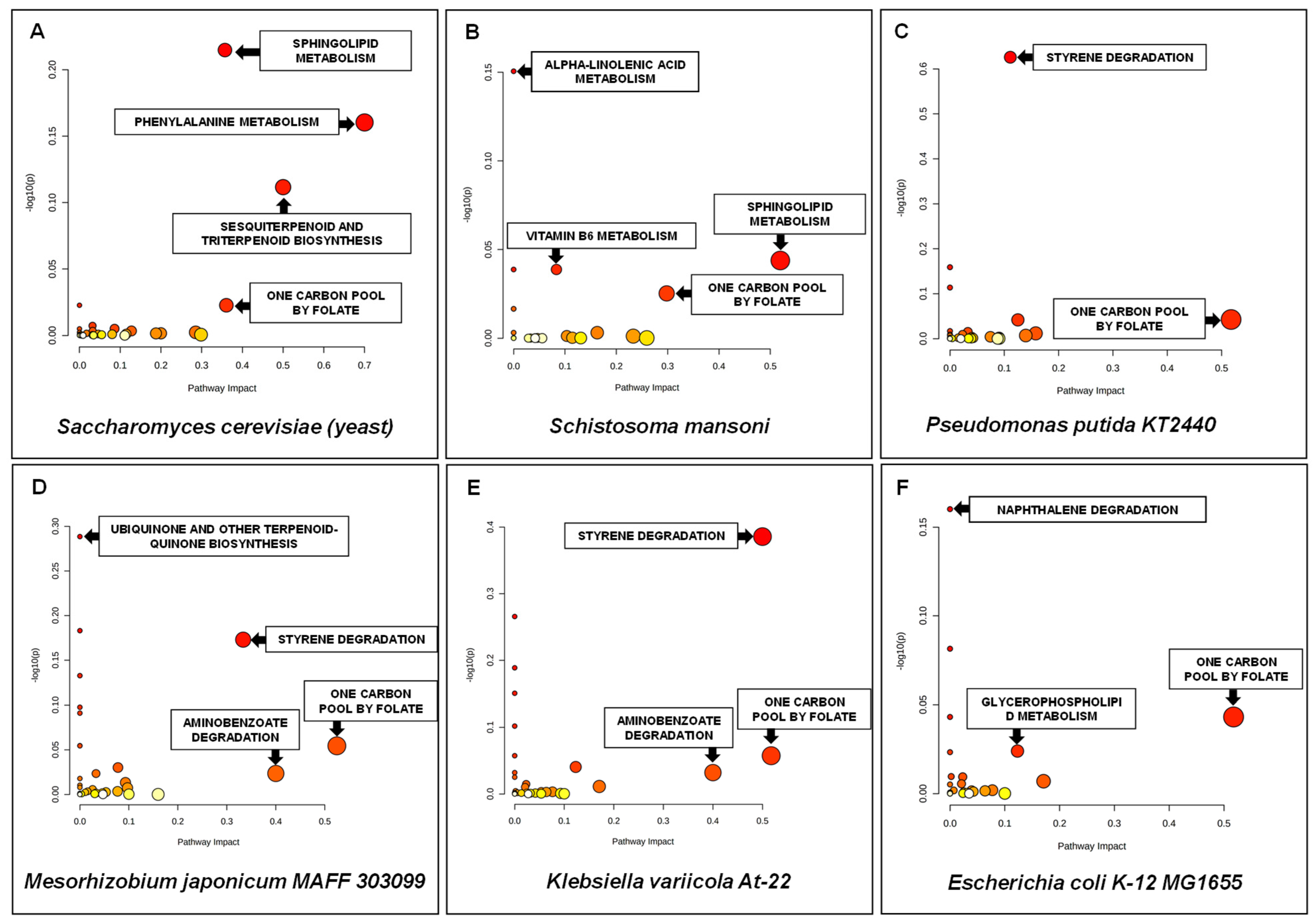 Ijerph 19 04826 g016