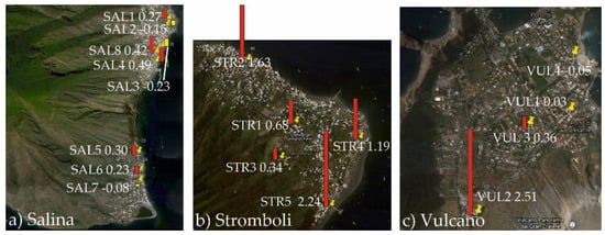 Ijerph 19 04833 g008 550