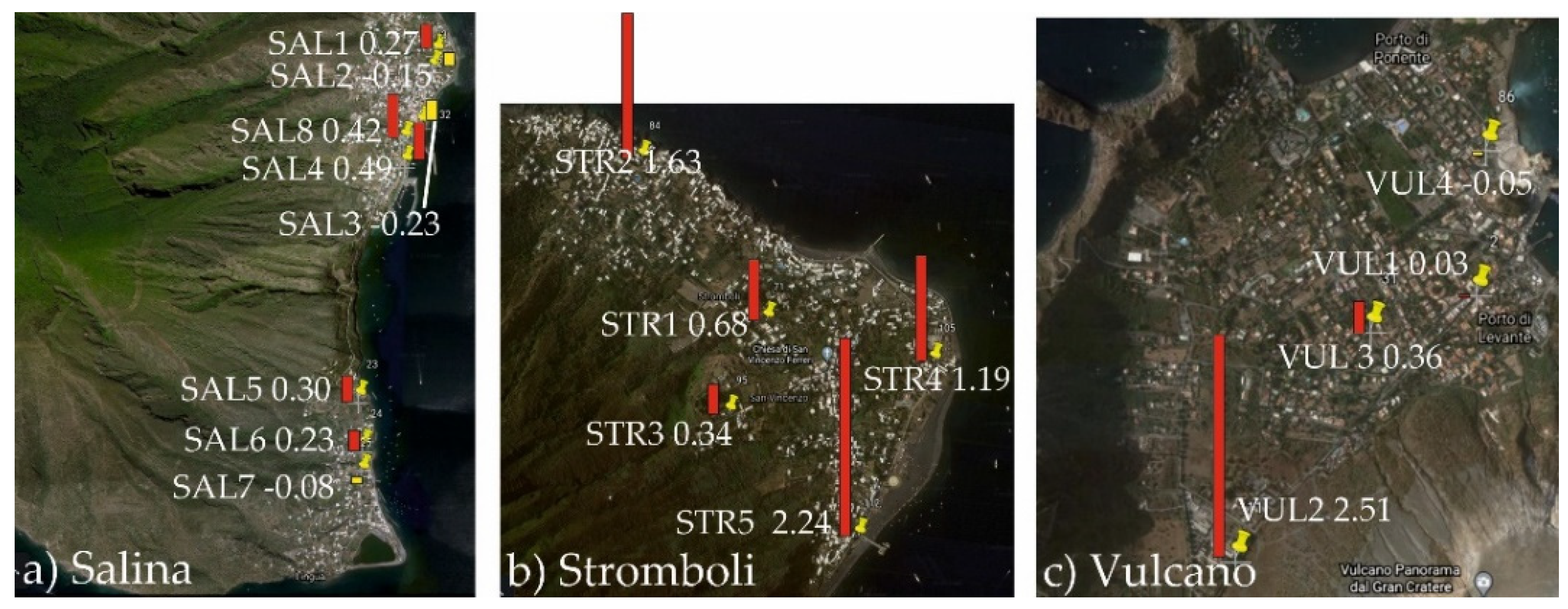 Ijerph 19 04833 g008