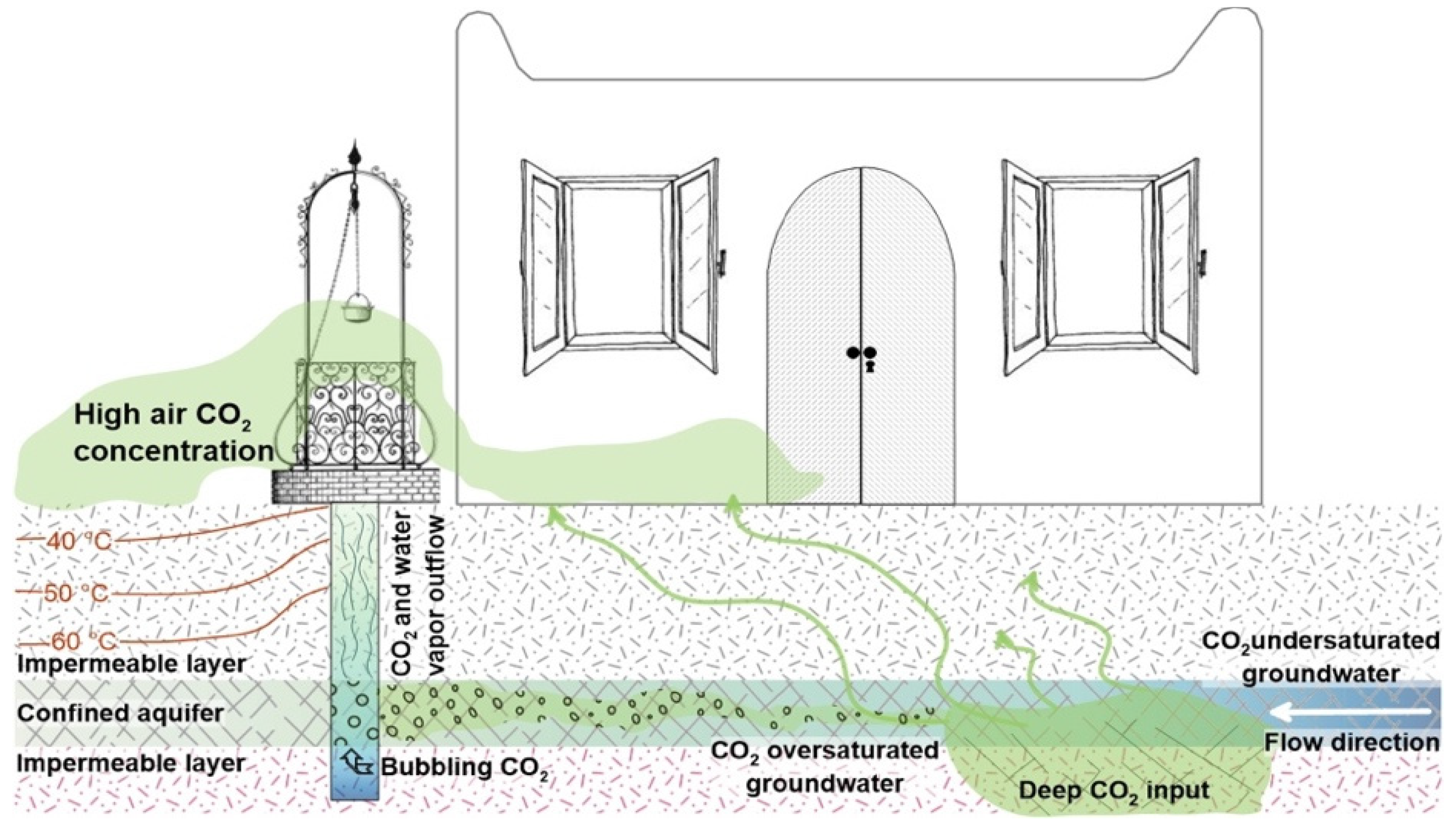 Ijerph 19 04833 g015
