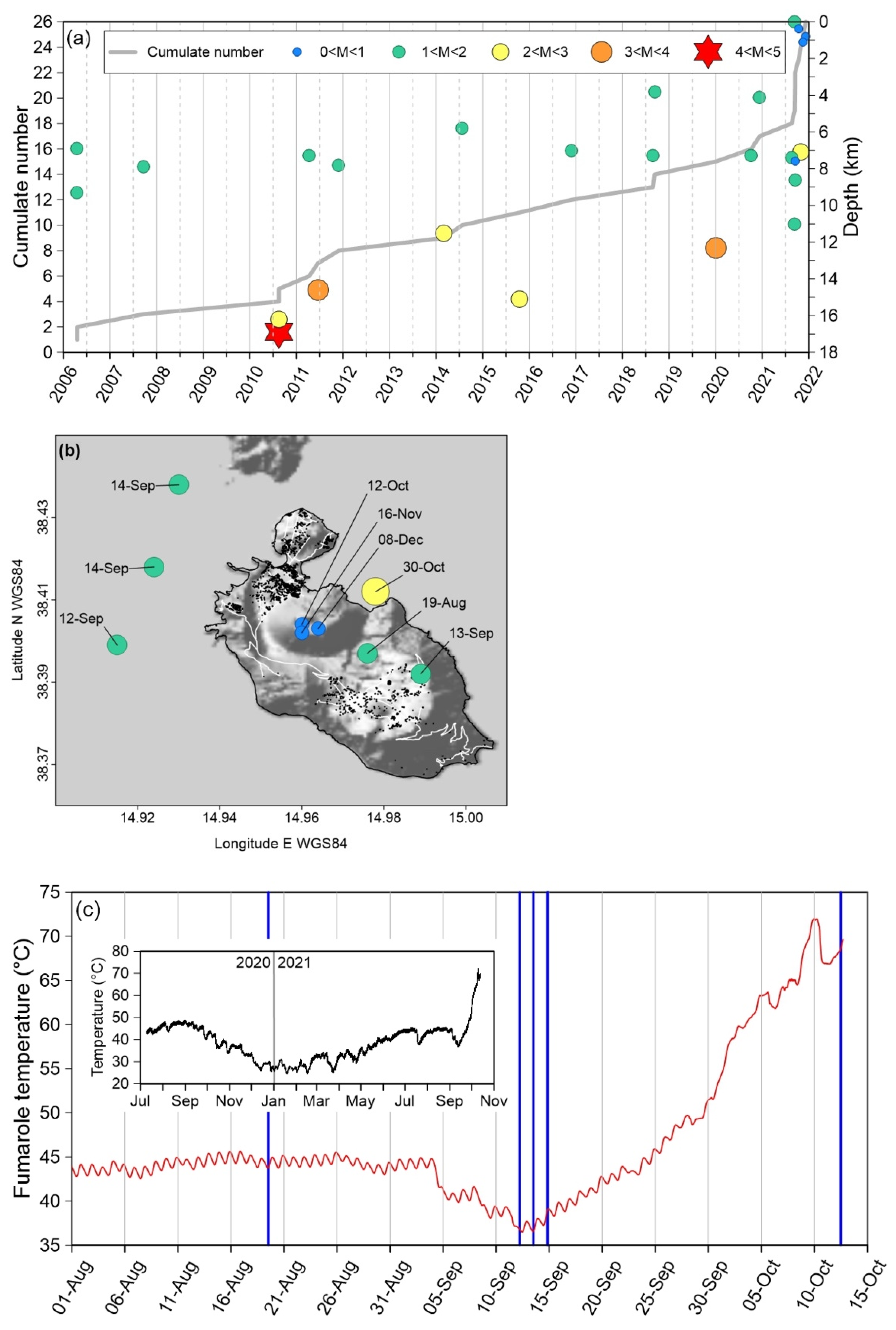 Ijerph 19 04833 g018