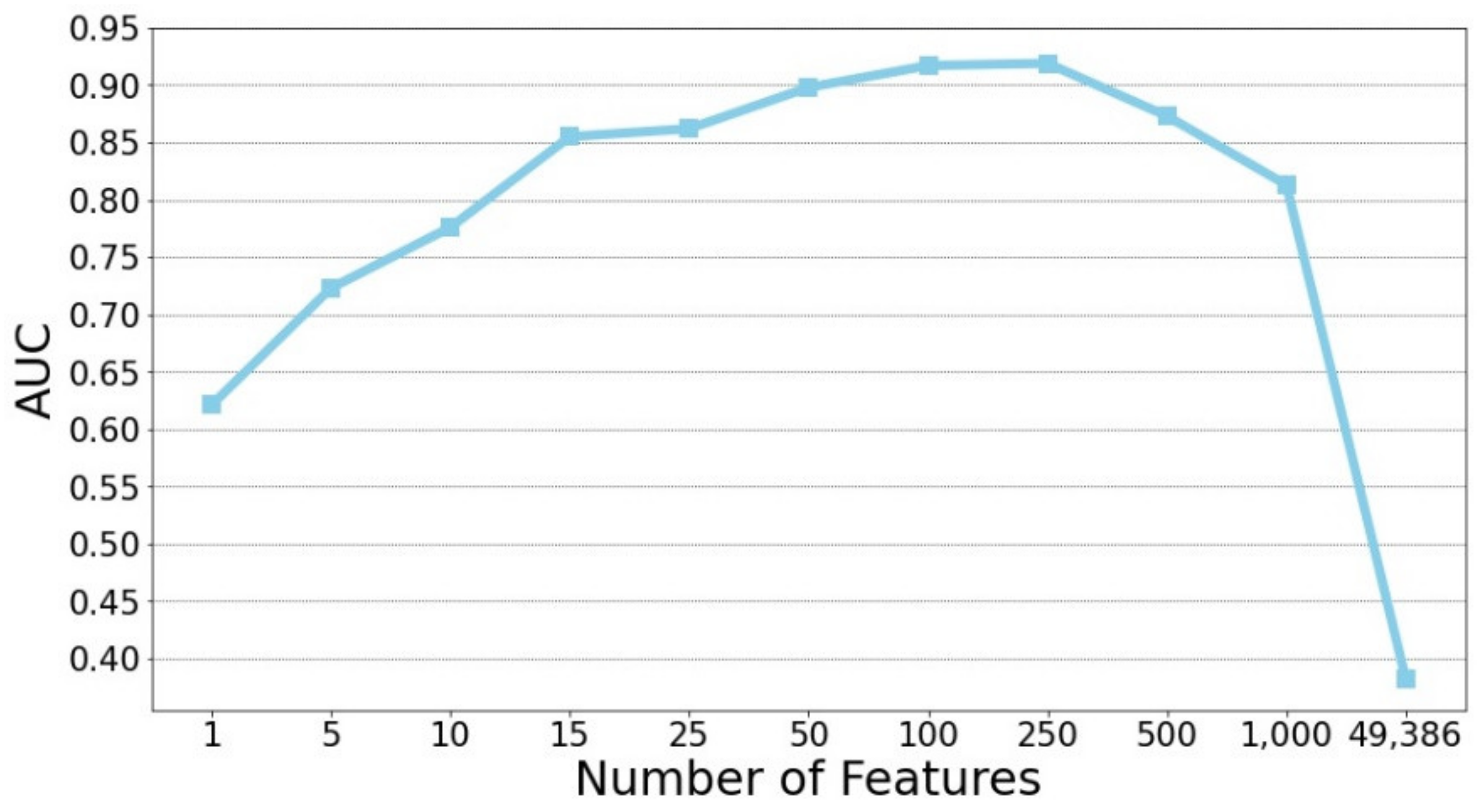 Ijerph 19 04839 g002