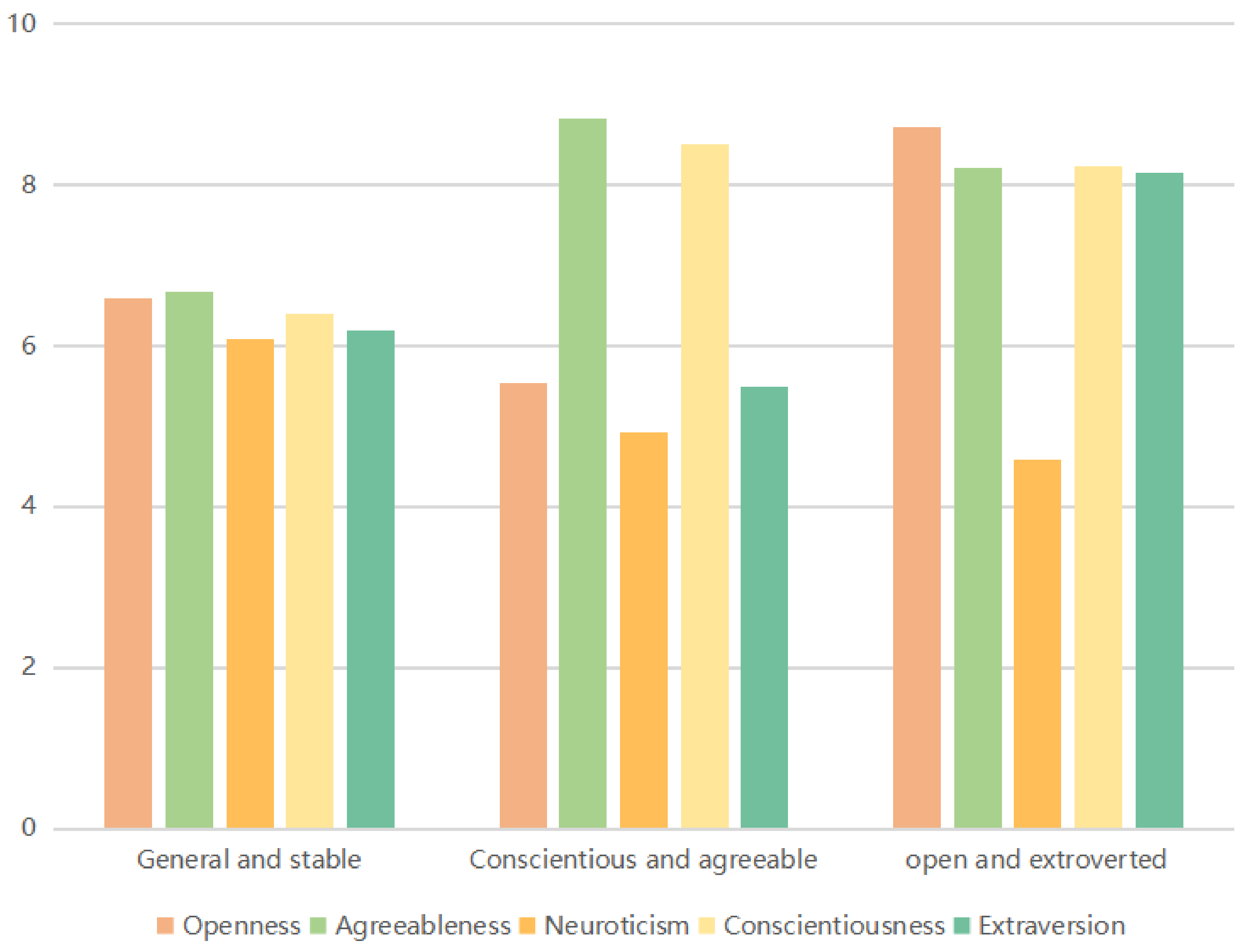 Ijerph 19 04842 g001