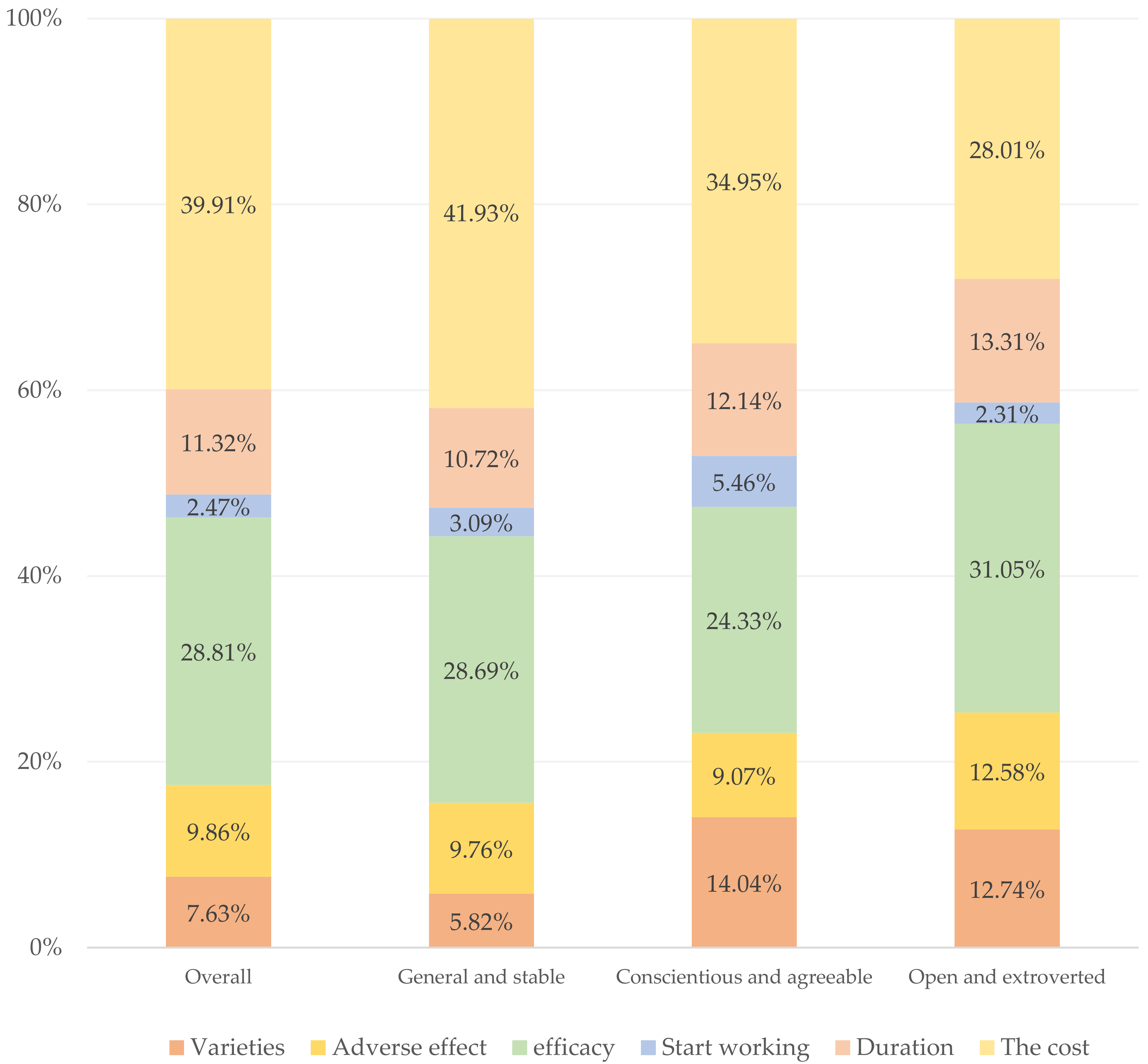 Ijerph 19 04842 g002