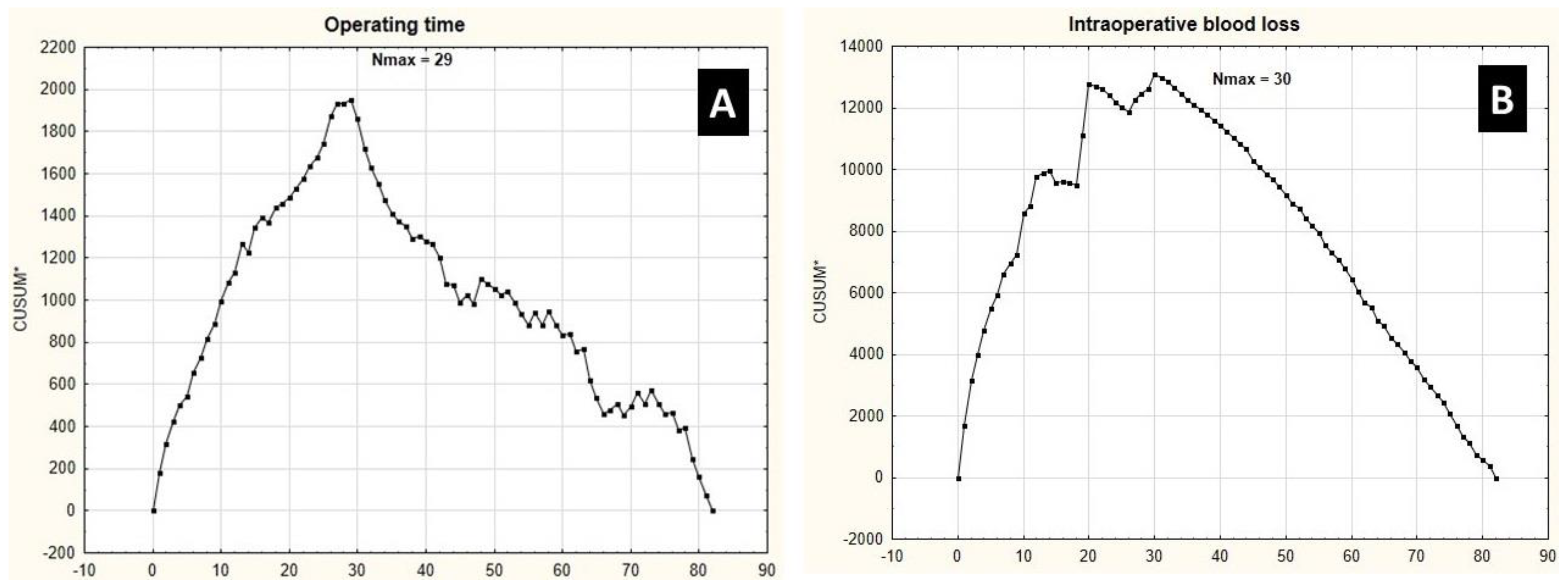 Ijerph 19 04872 g001