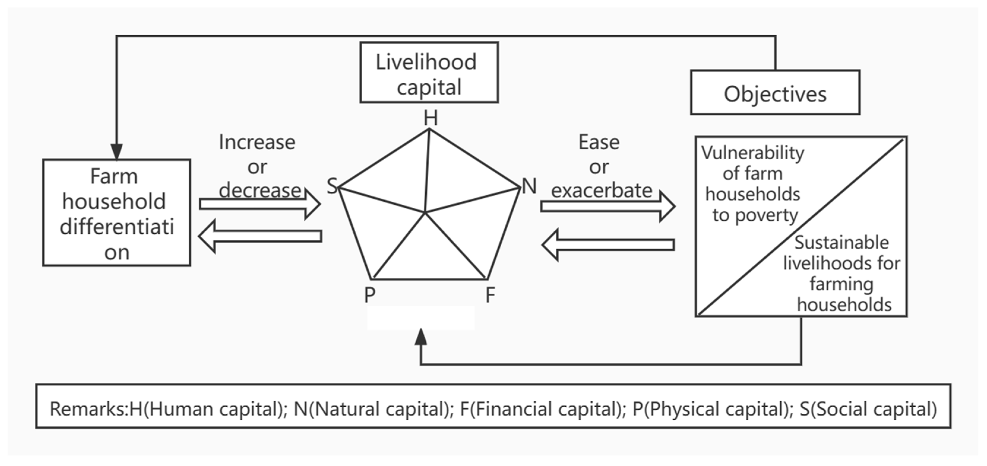 Ijerph 19 04878 g001