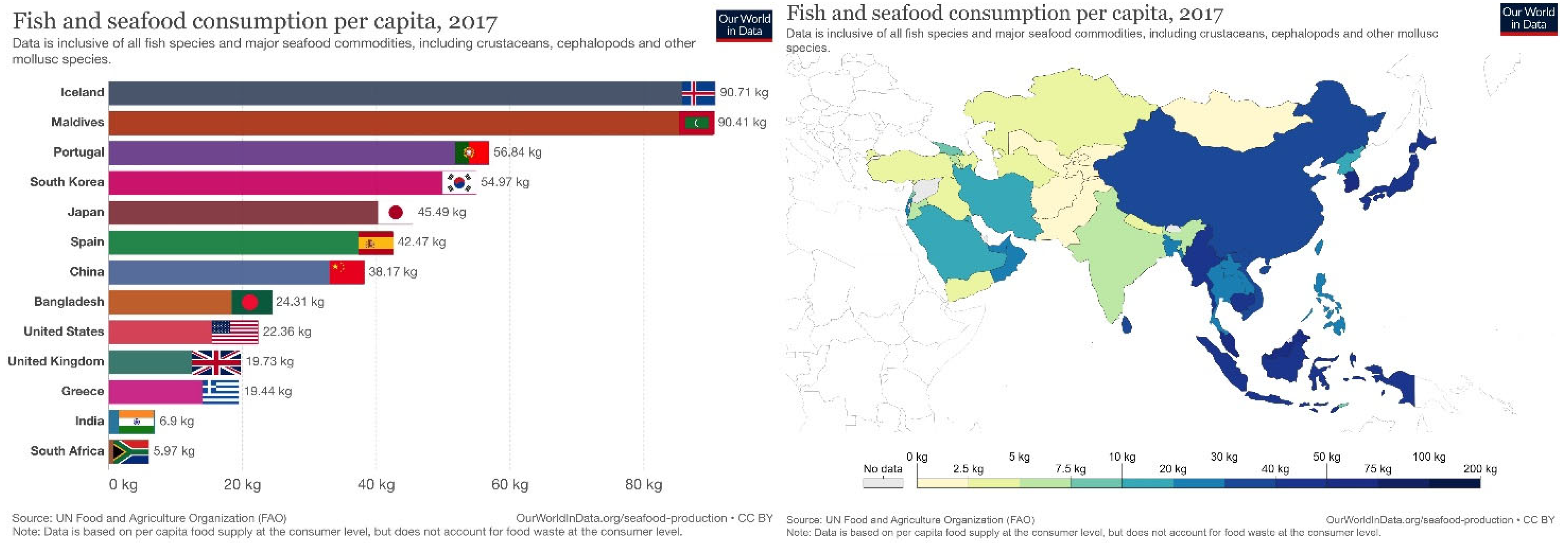 Ijerph 19 04921 g001