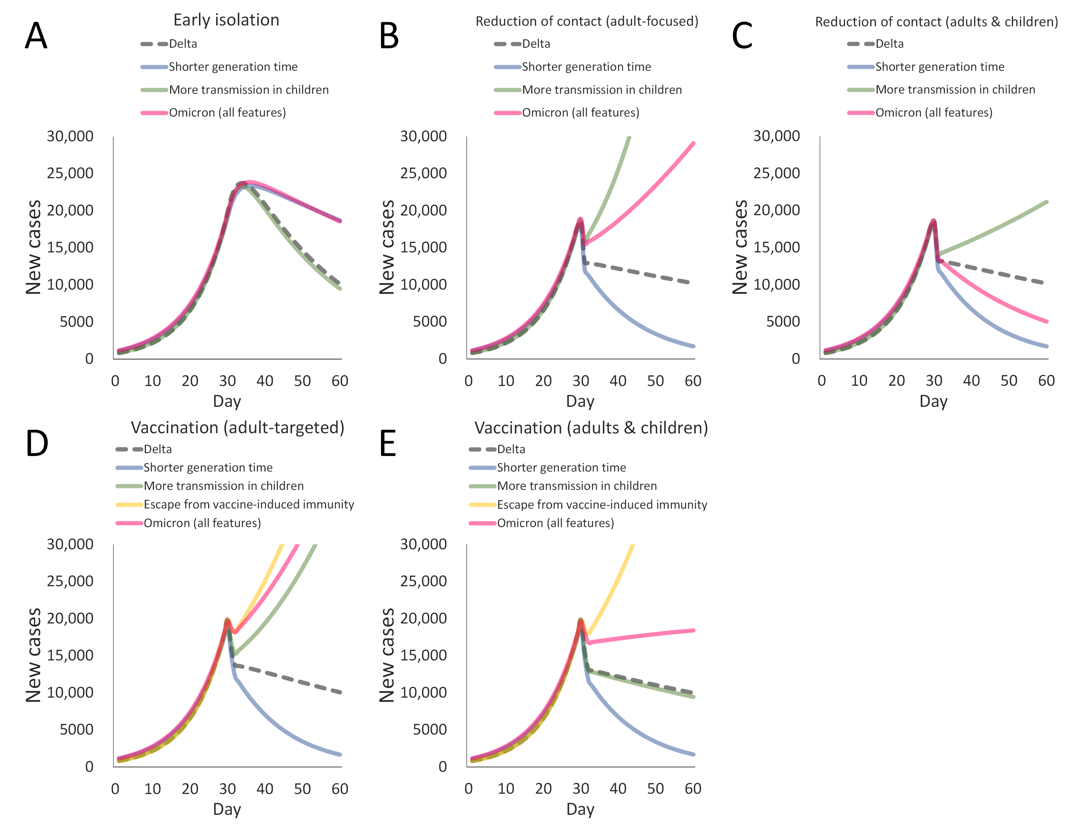 Ijerph 19 04930 g002