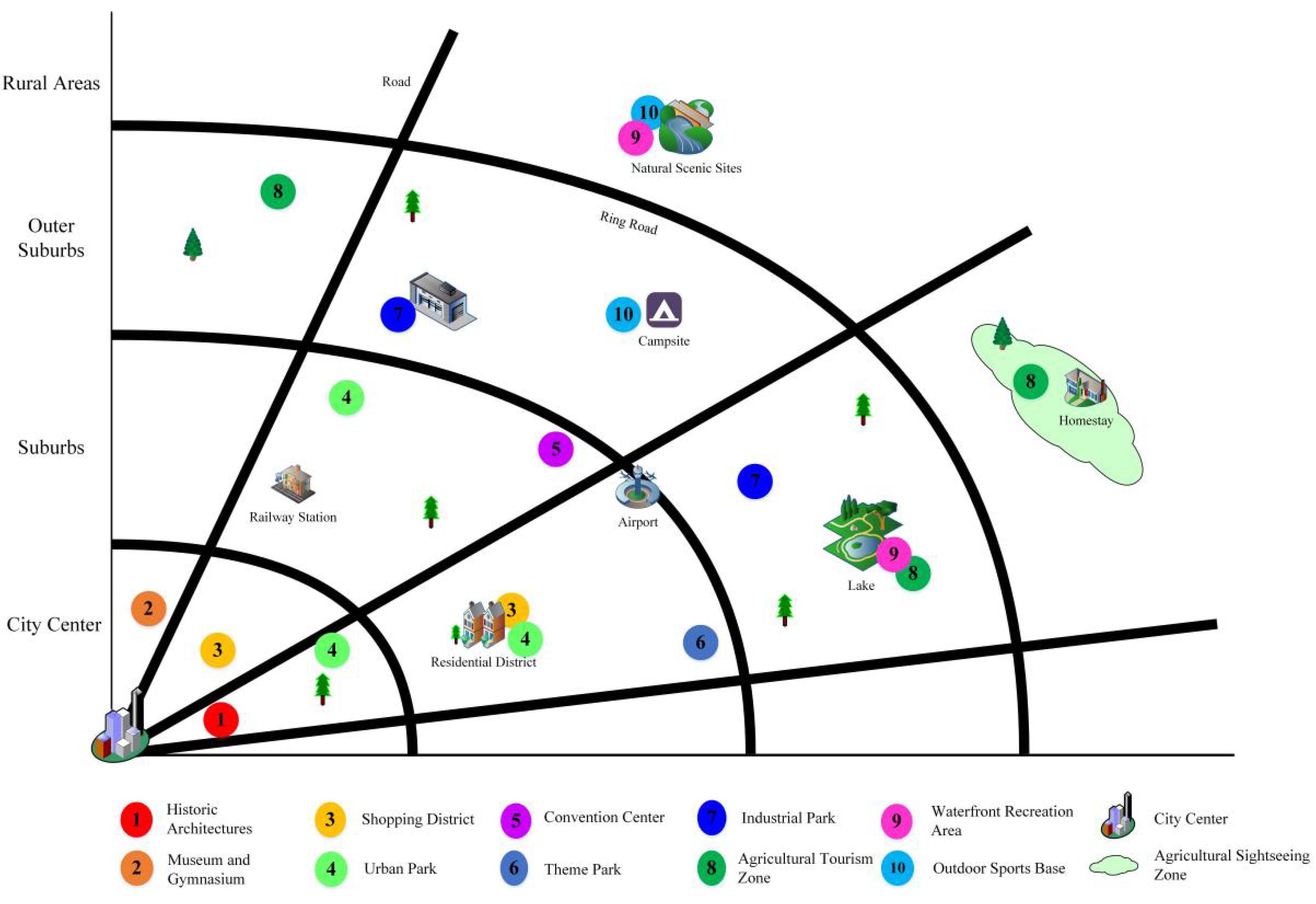 Ijerph 19 04934 g004