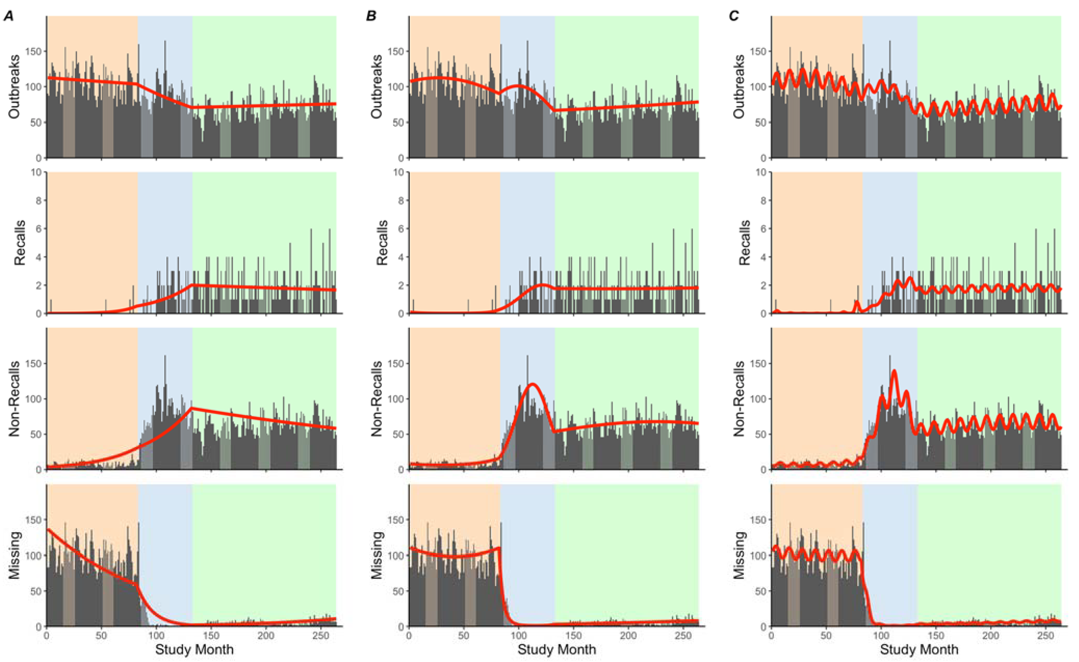 Ijerph 19 04947 g001