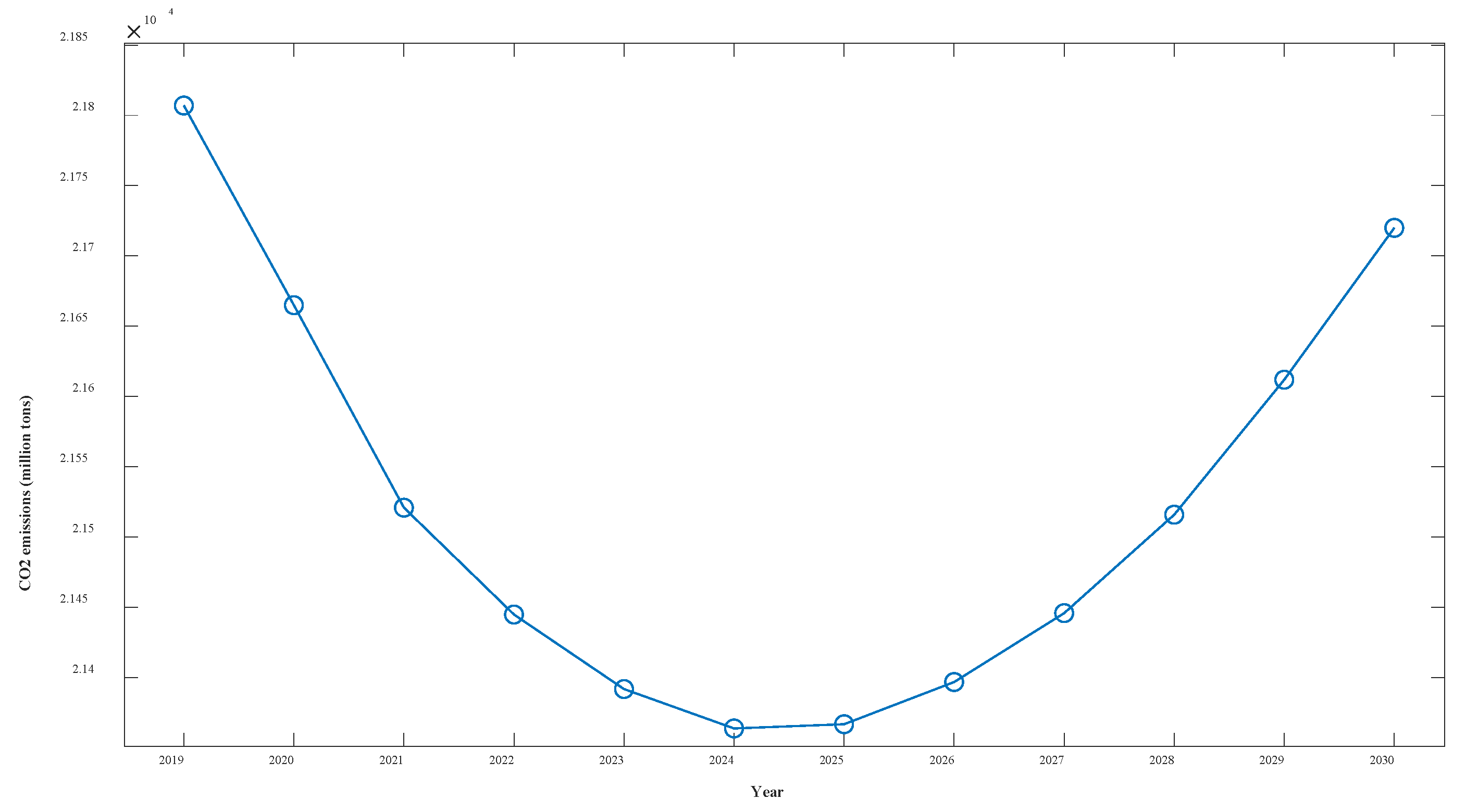 Ijerph 19 04953 g011