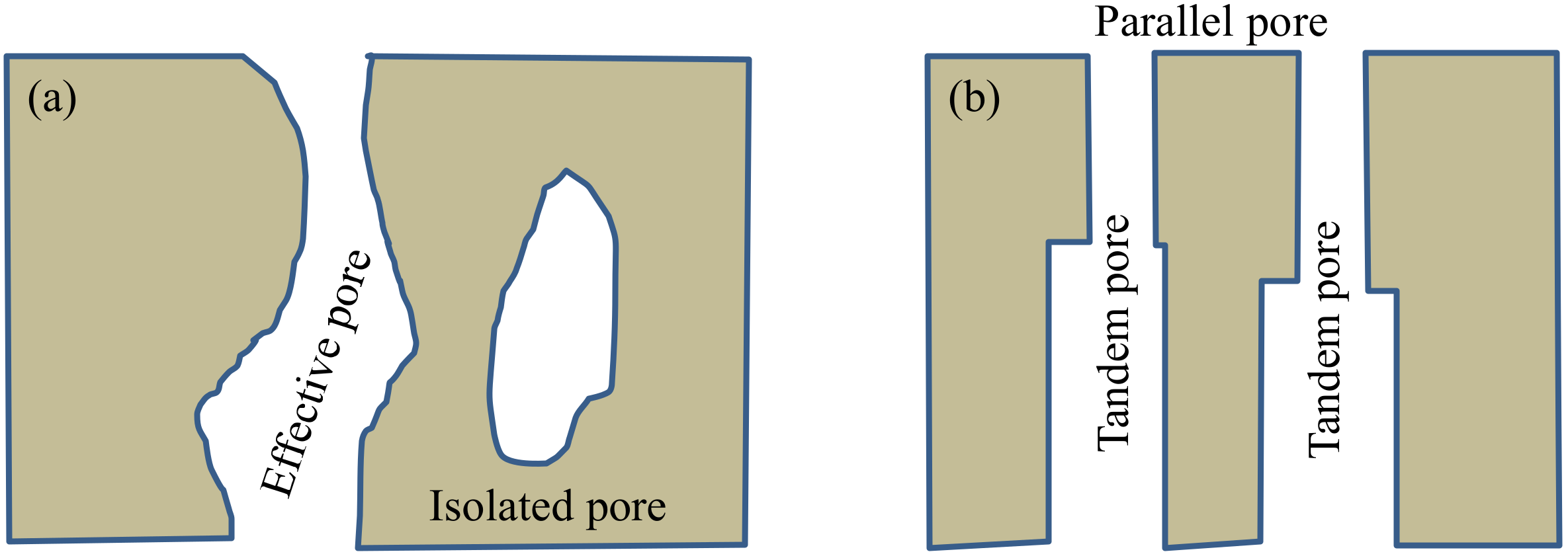 Ijerph 19 04968 g001