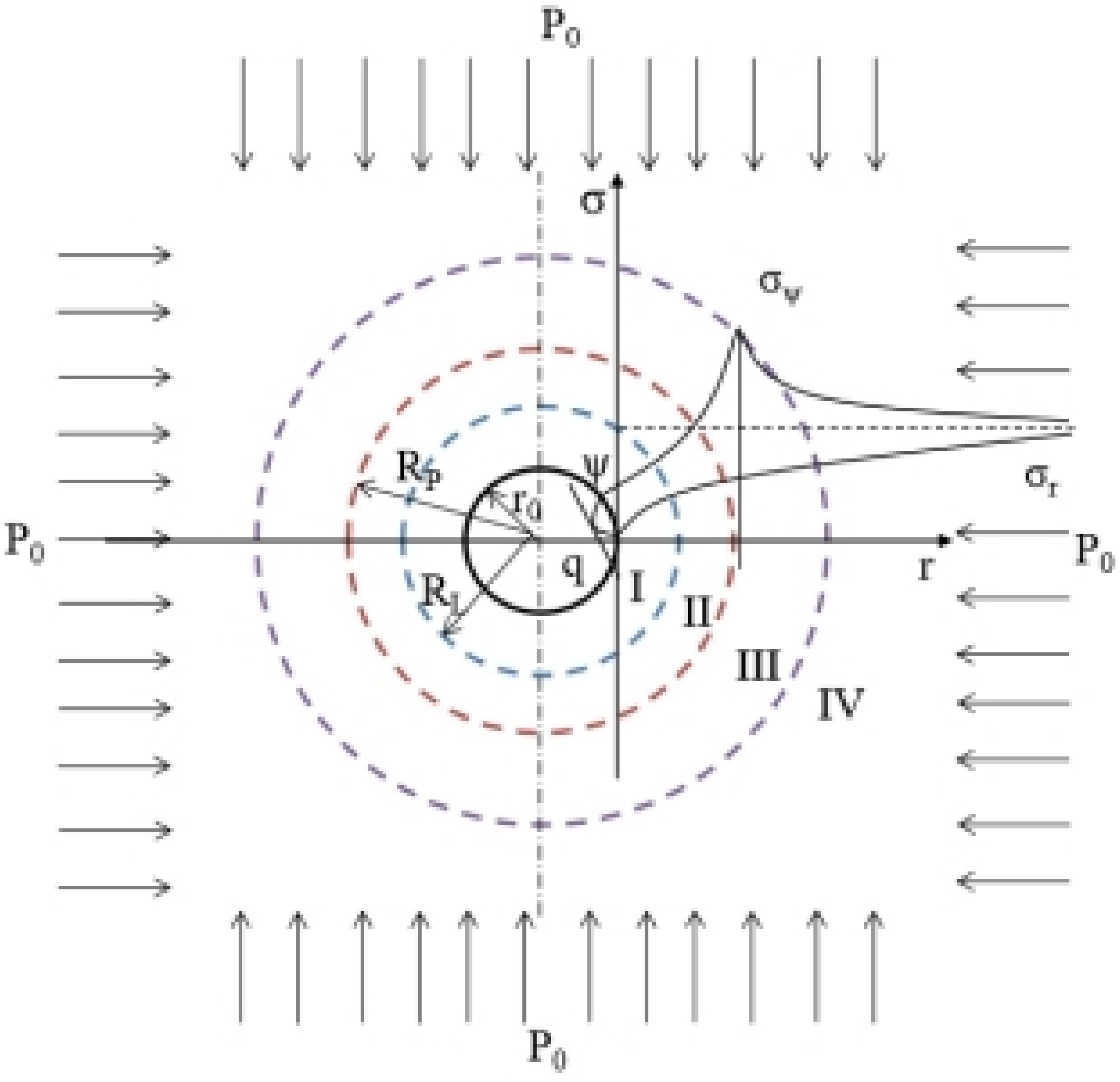 Ijerph 19 04968 g002