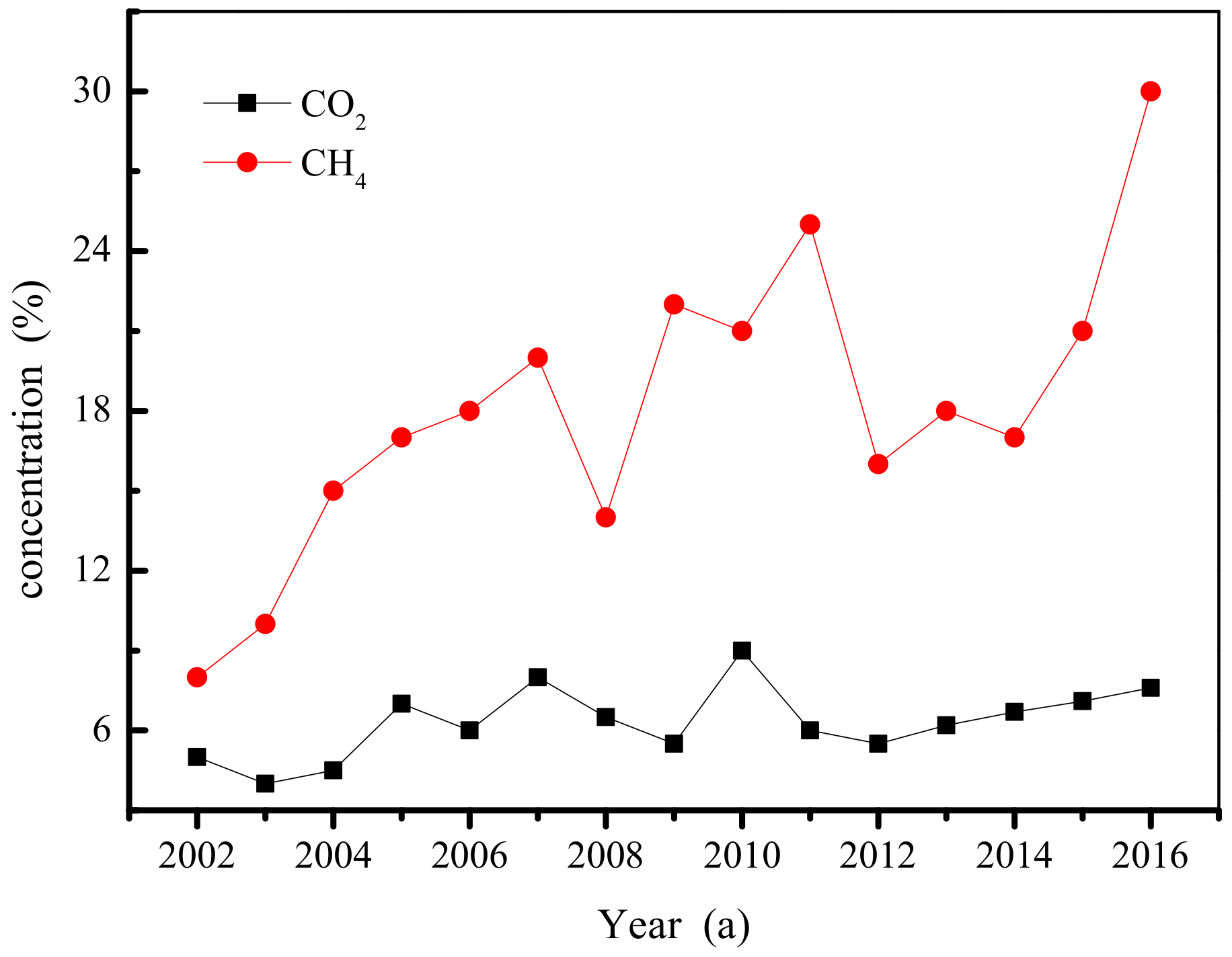 Ijerph 19 04968 g006