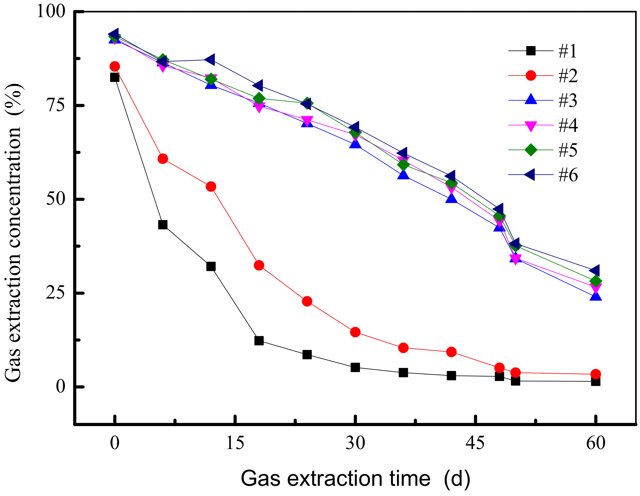 Ijerph 19 04968 g009