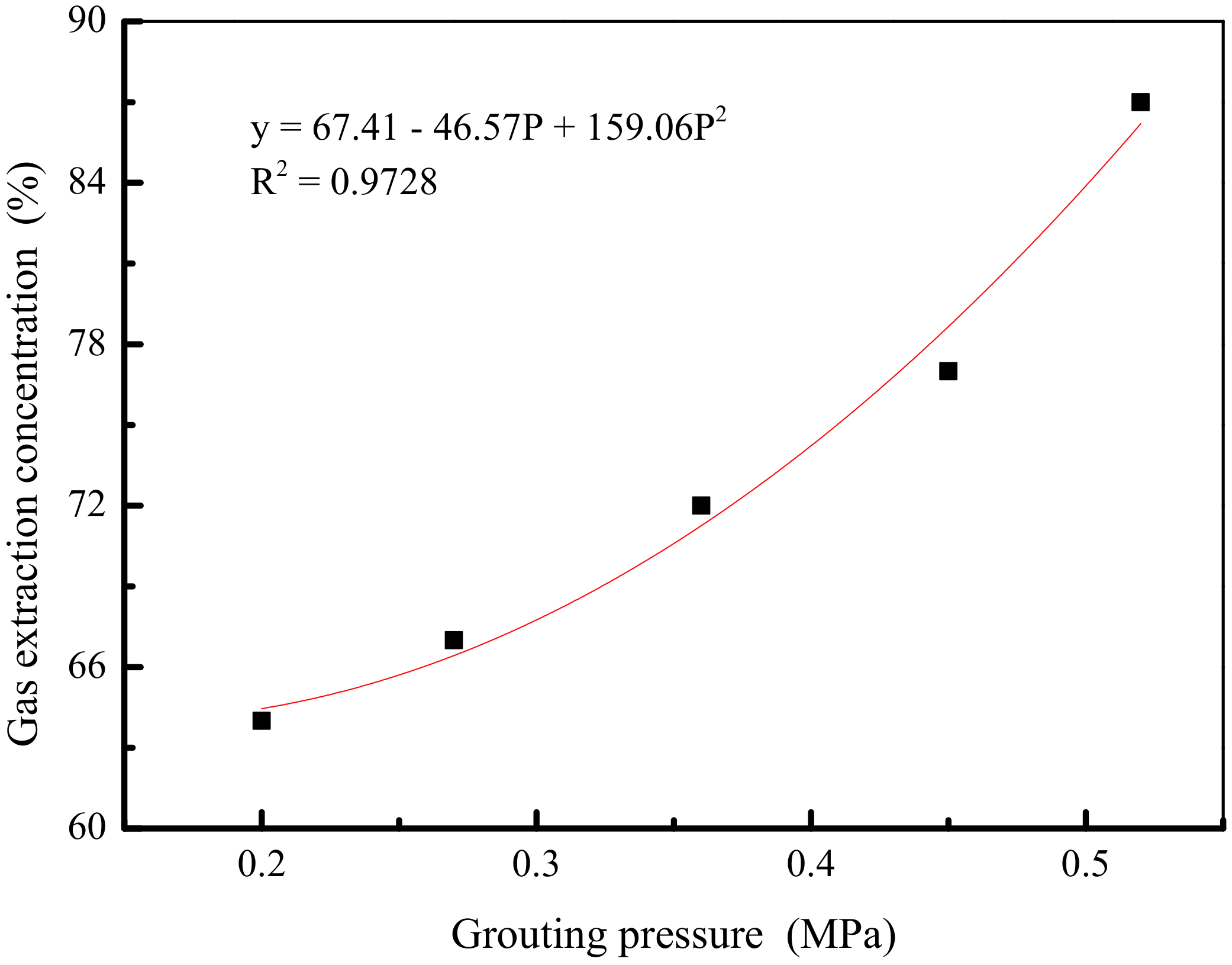 Ijerph 19 04968 g011
