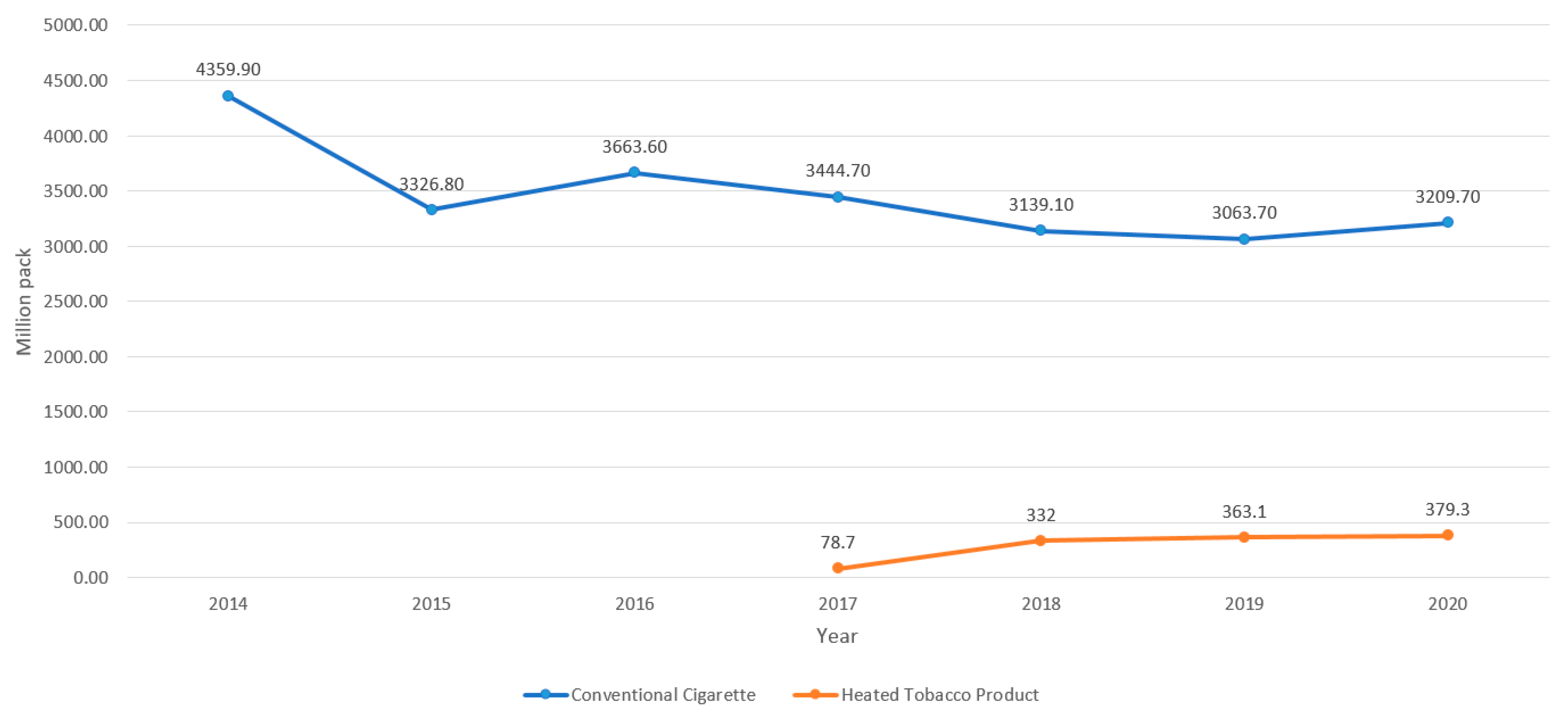 Ijerph 19 05000 g001