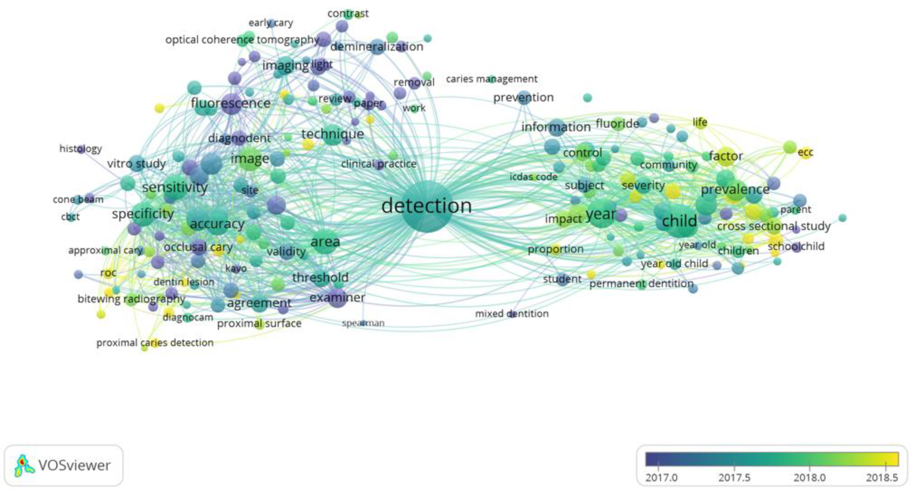 Ijerph 19 05011 g008 Ijerph 19 05011 g008