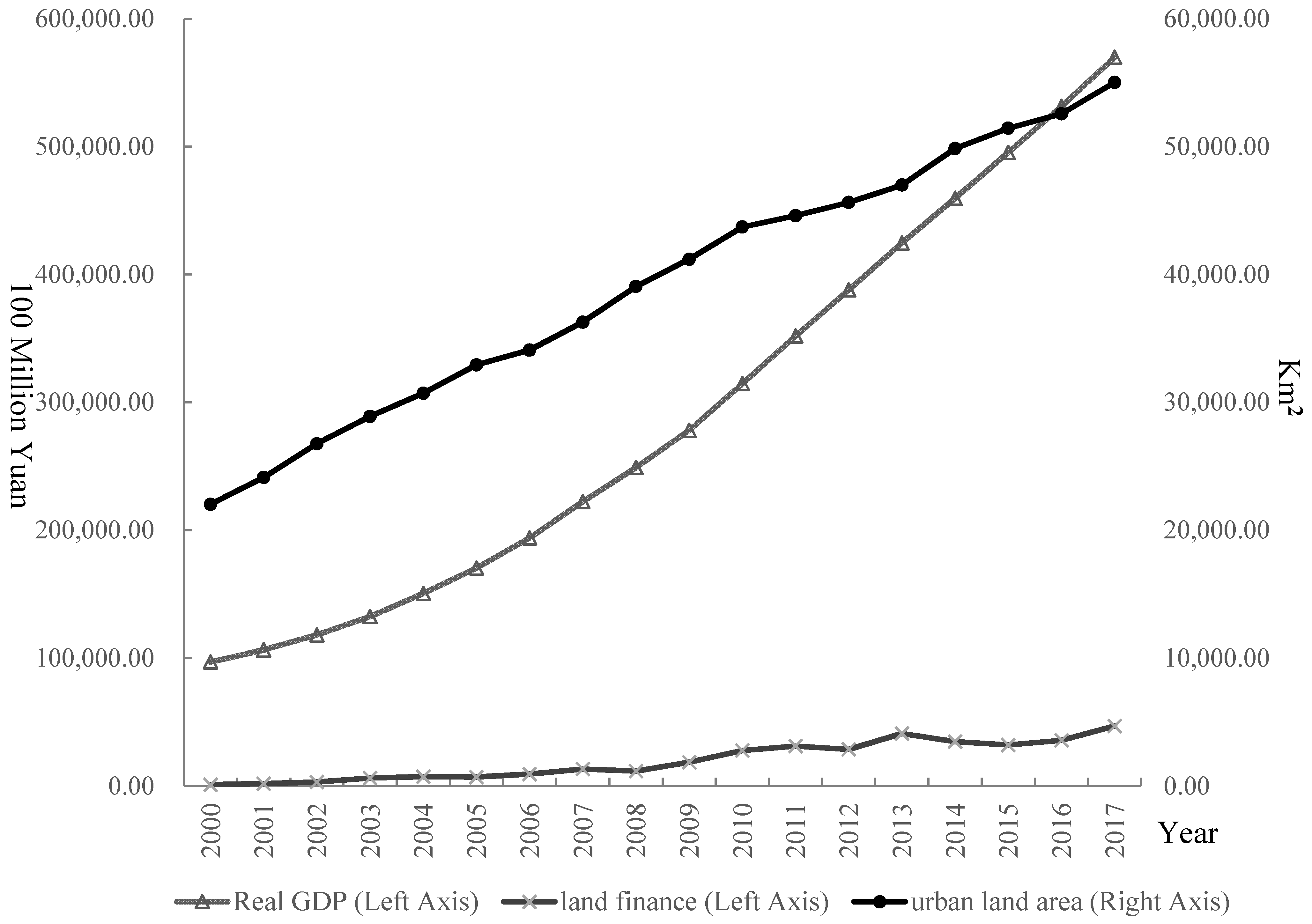 Ijerph 19 05039 g004