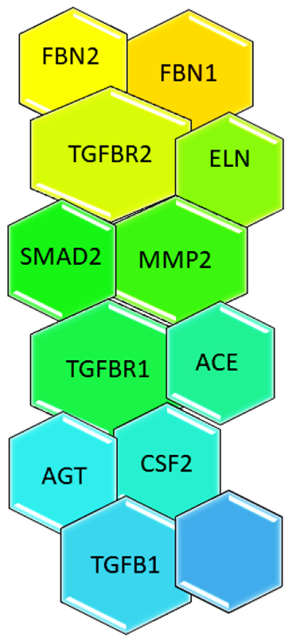 Ijerph 19 05048 g001