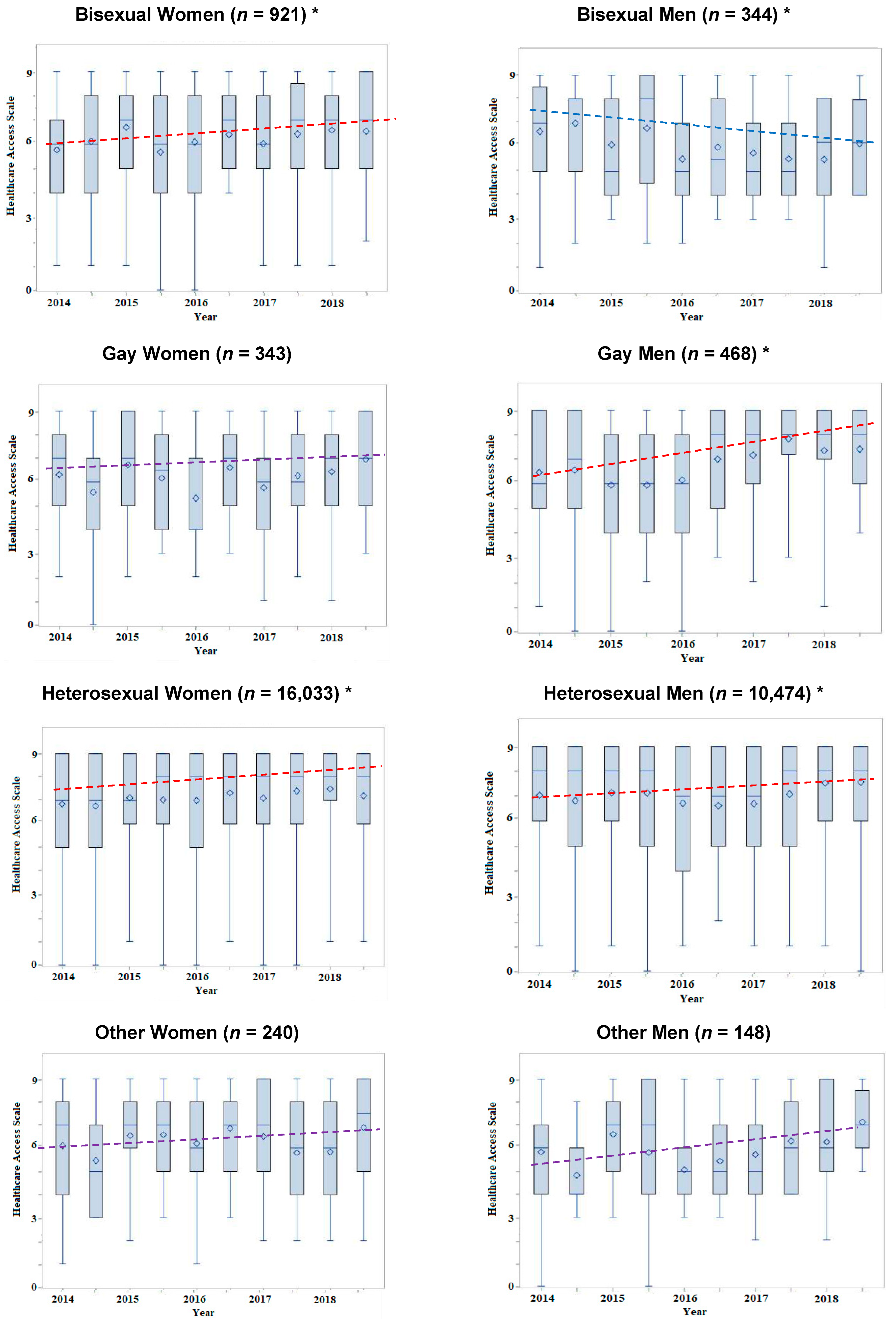 Ijerph 19 05075 g001