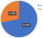 Ijerph 19 05076 i007