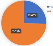 Ijerph 19 05076 i010