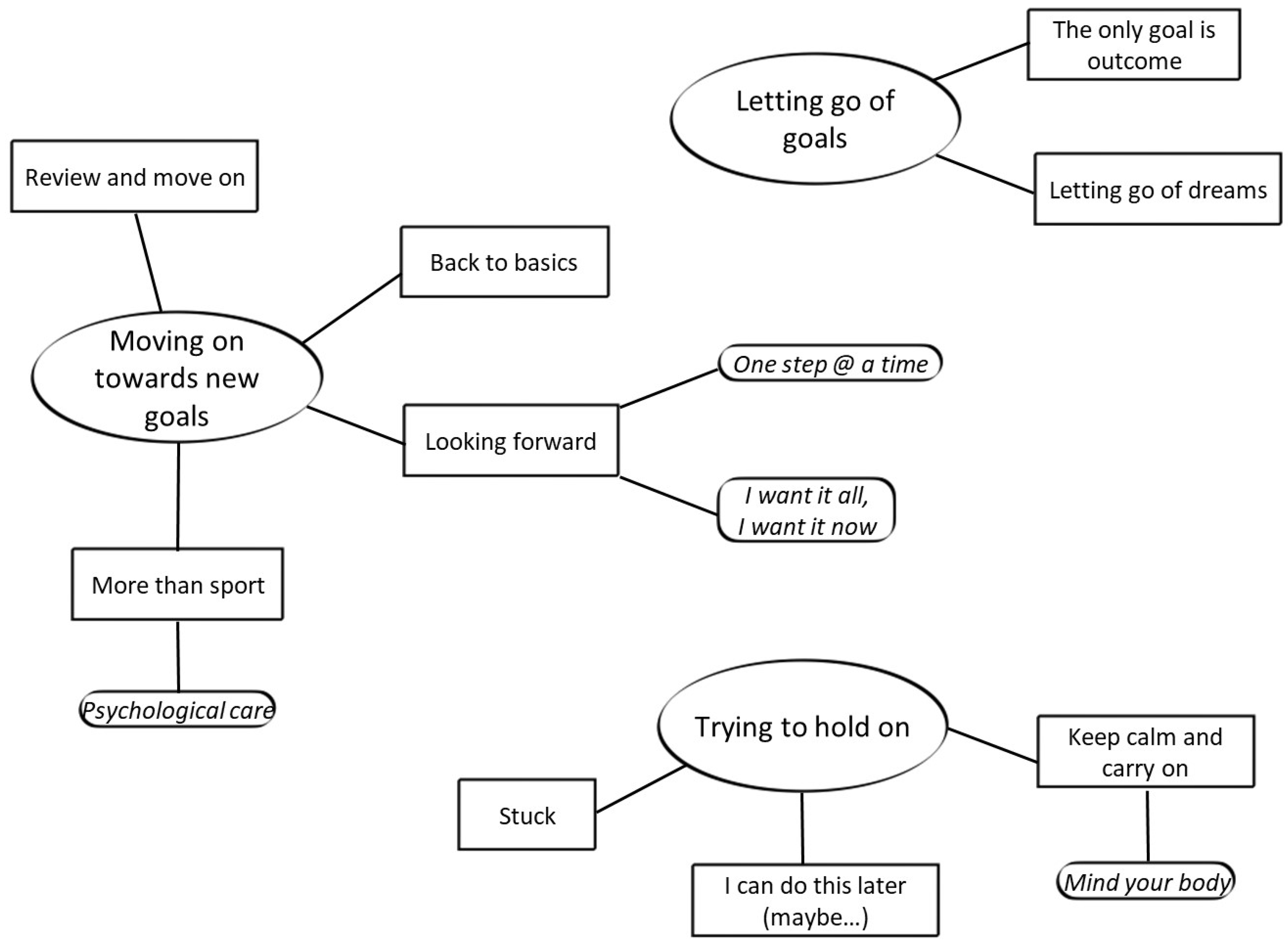 Ijerph 19 05085 g001