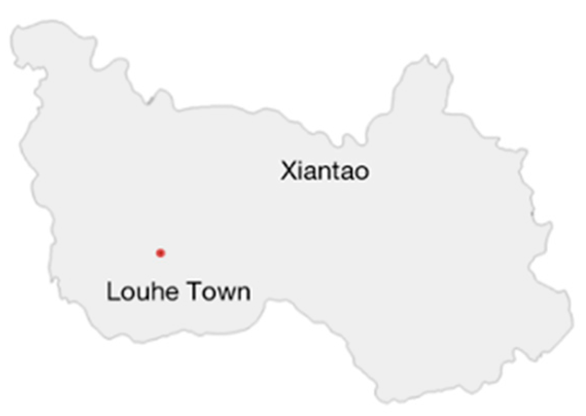 Ijerph 19 05090 g002