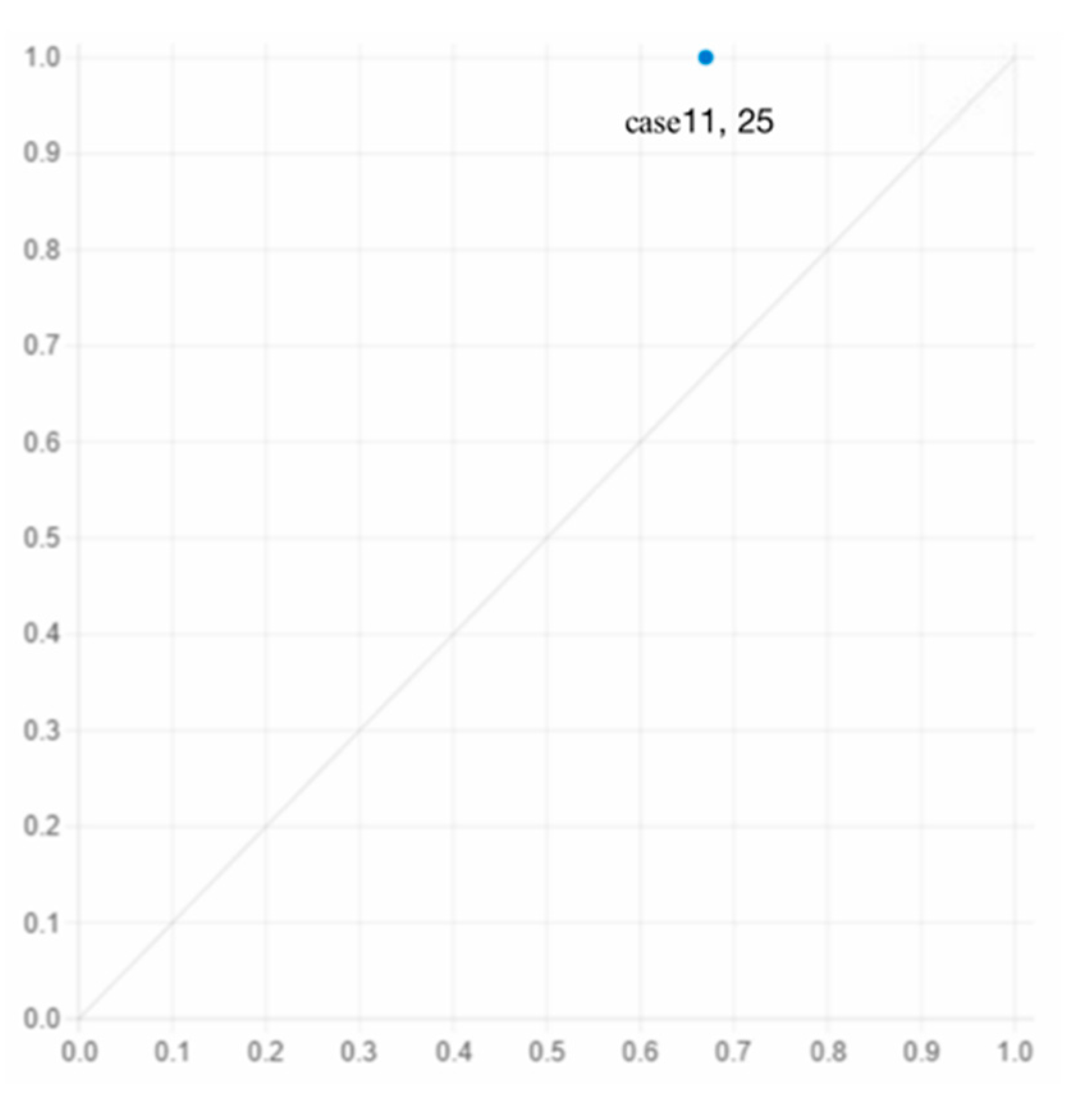Ijerph 19 05090 g003
