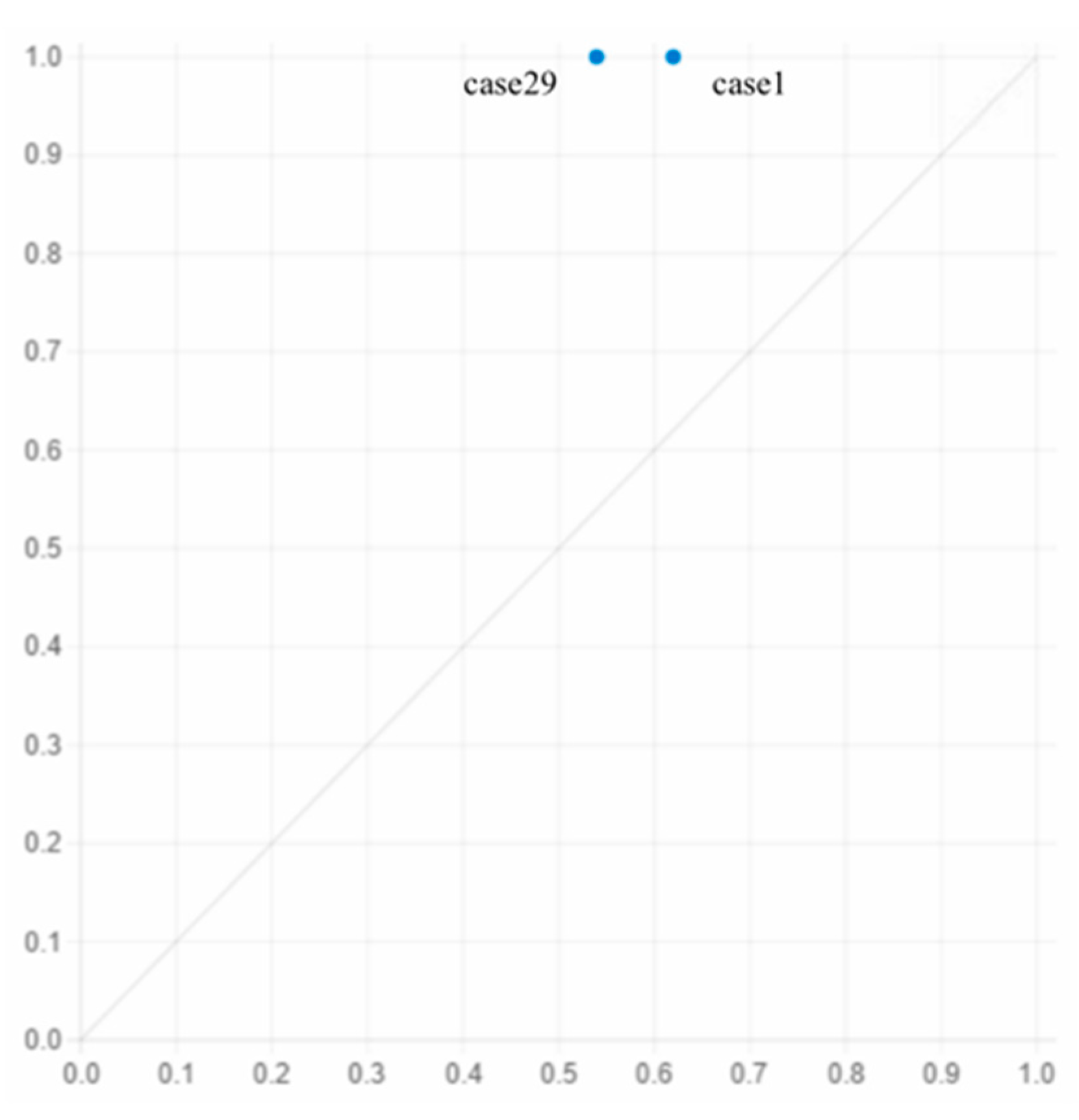 Ijerph 19 05090 g004