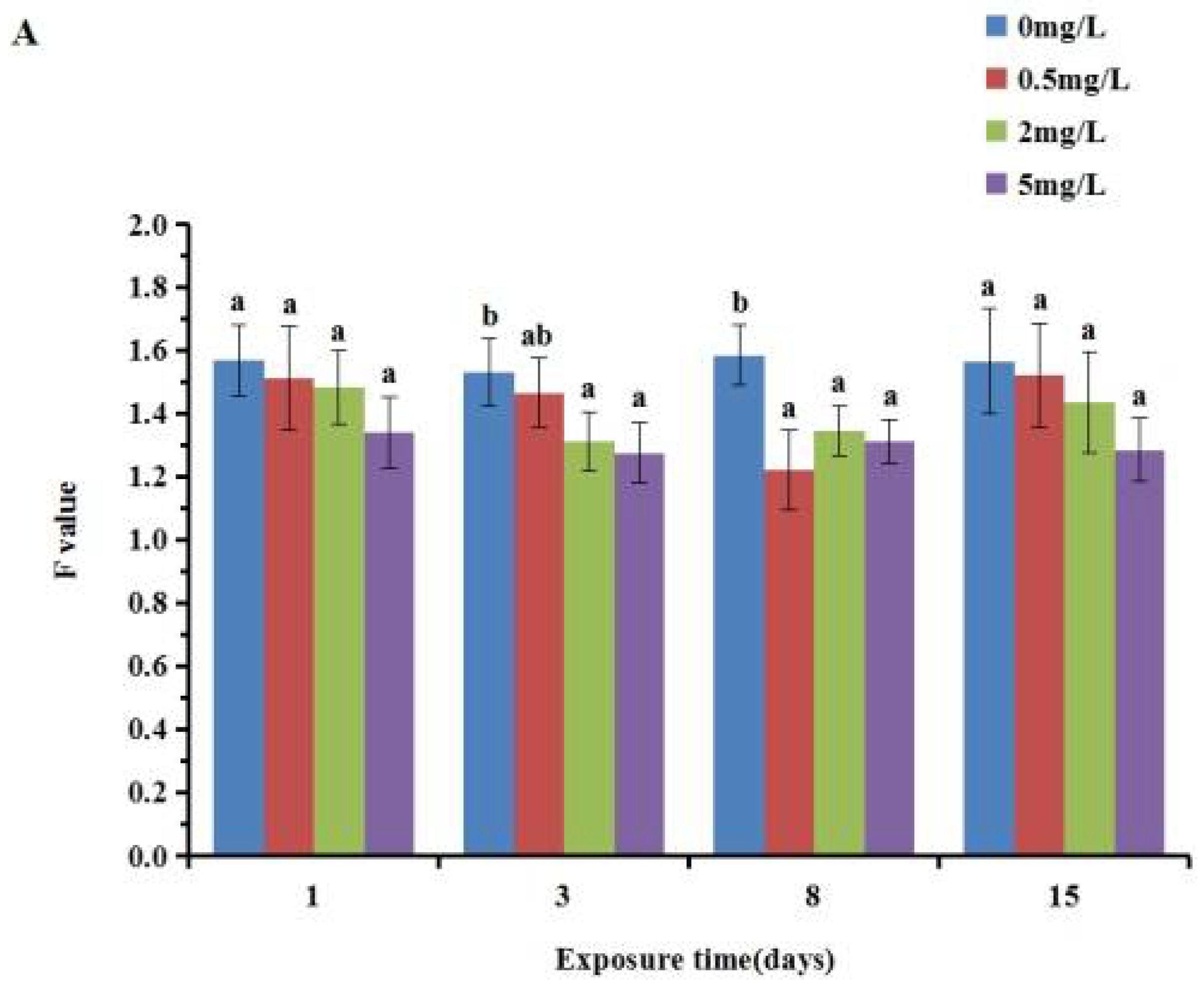 Ijerph 19 05092 g004a