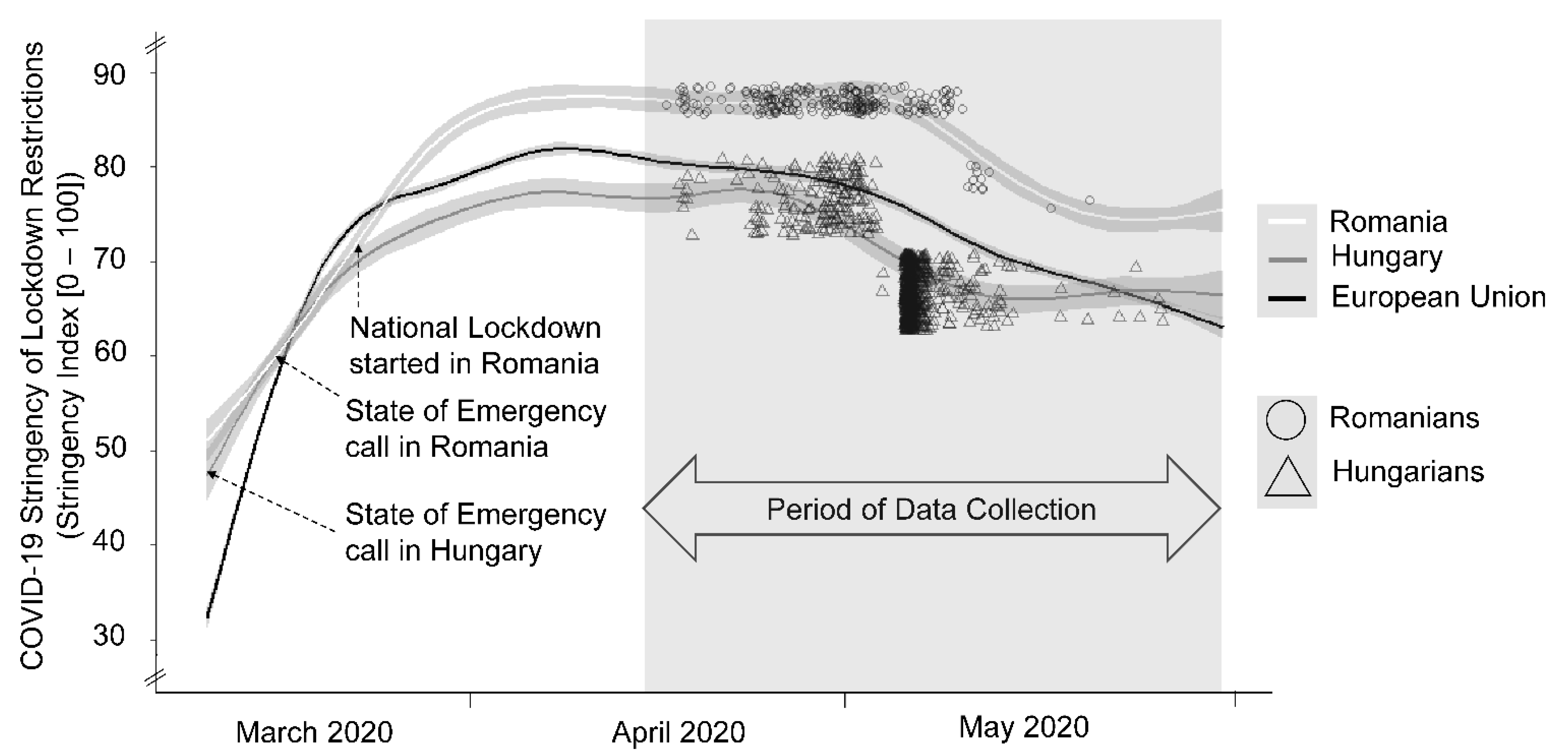 Ijerph 19 05098 g001
