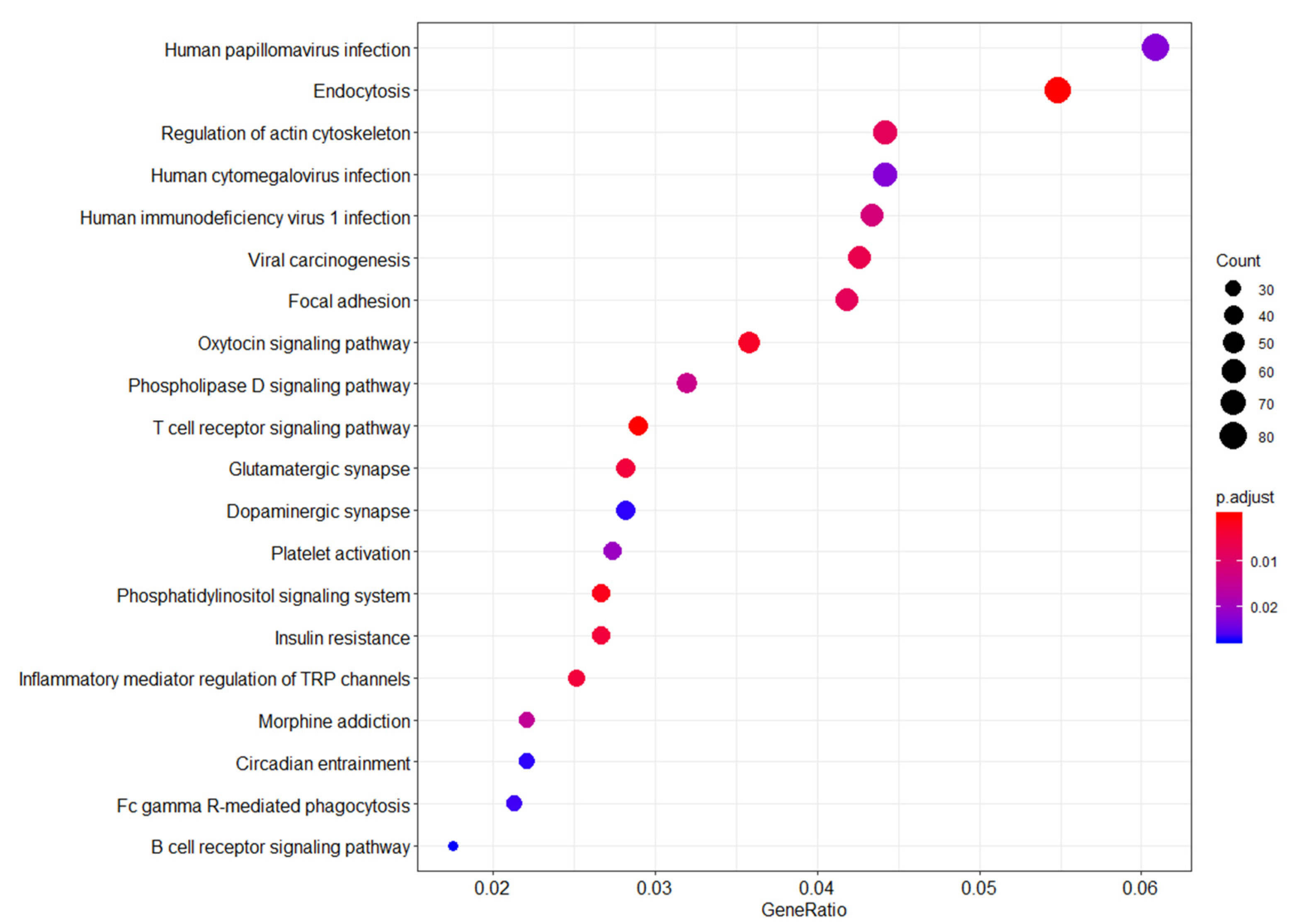 Ijerph 19 05104 g001