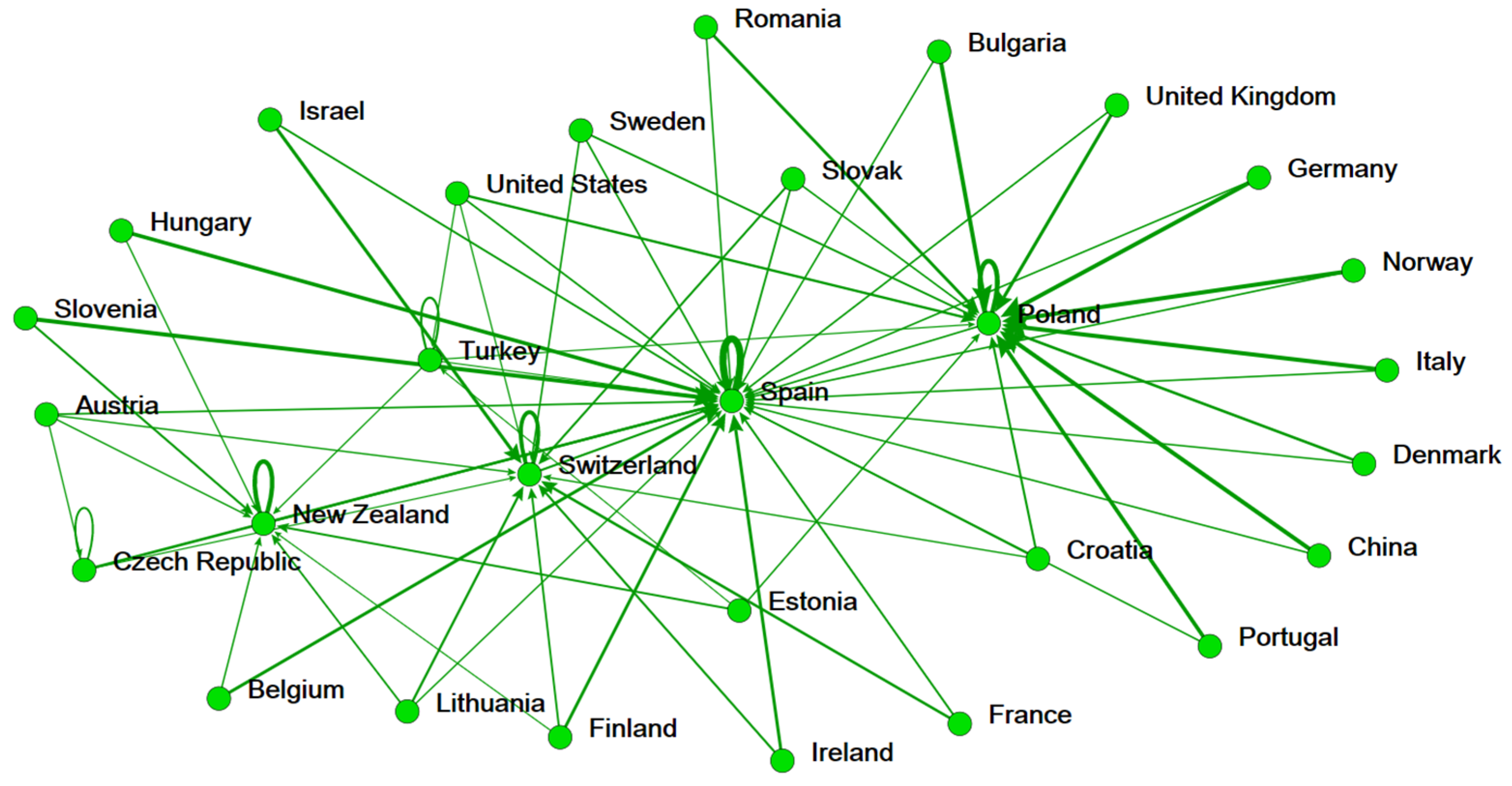 Ijerph 19 05113 g002