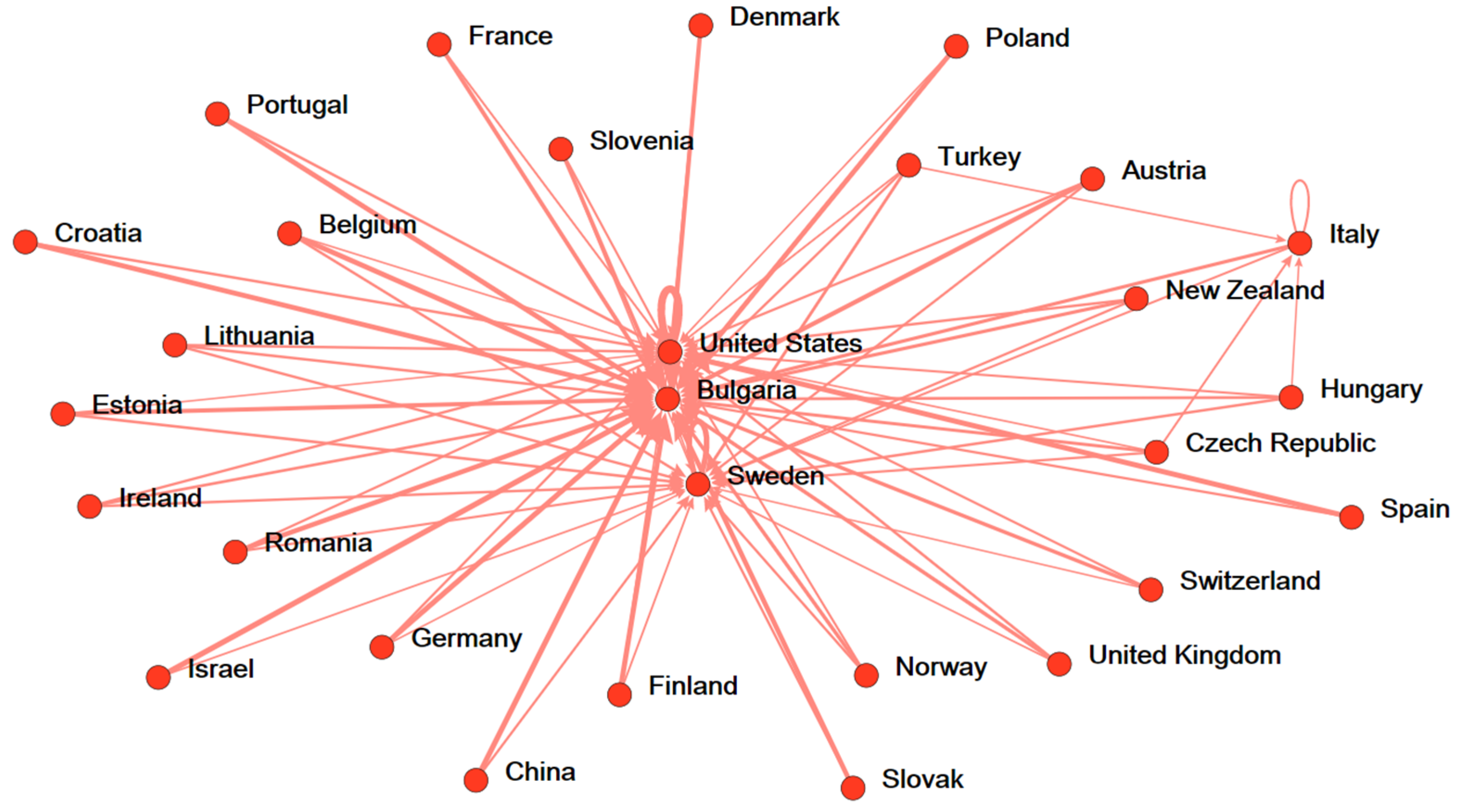 Ijerph 19 05113 g003