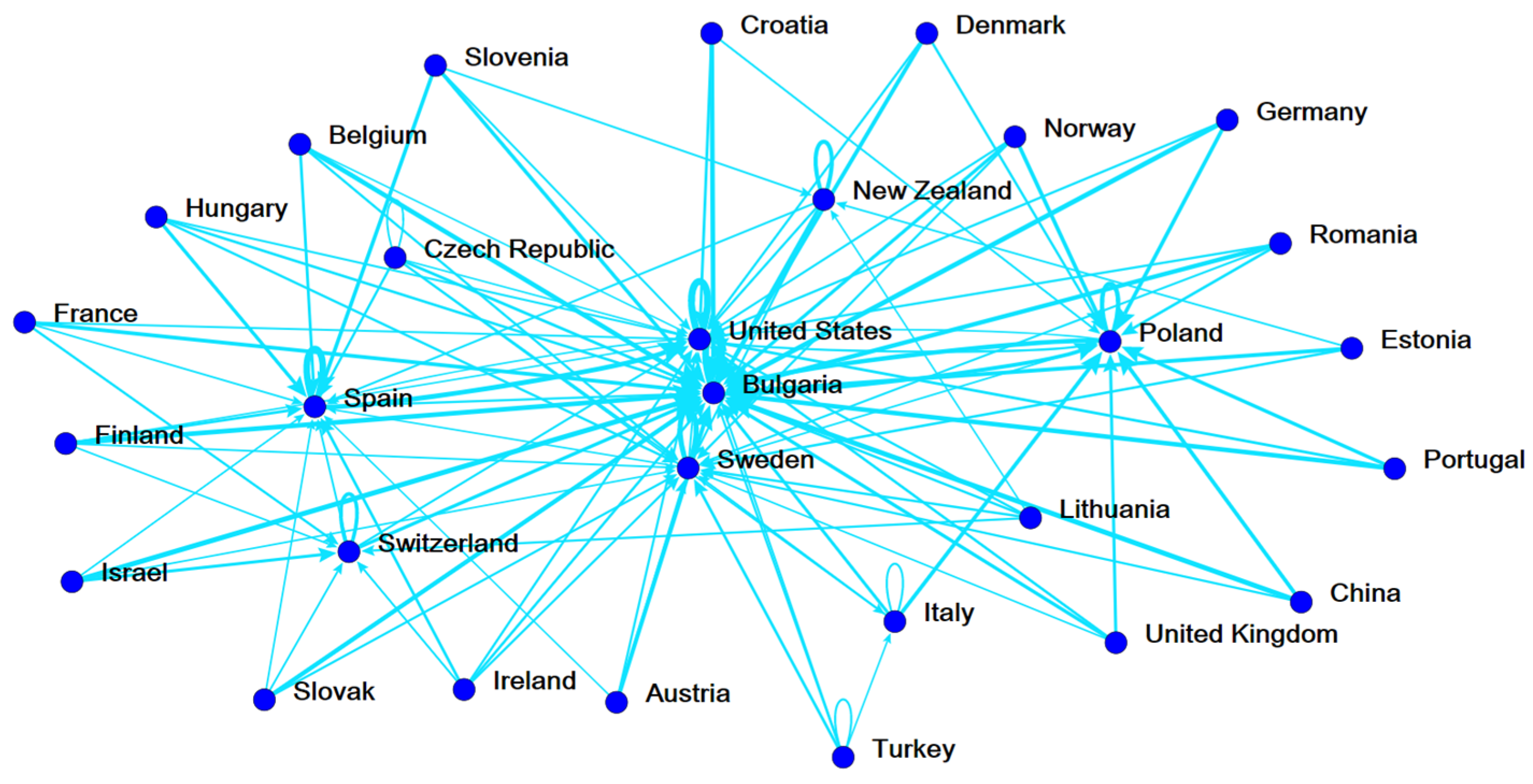Ijerph 19 05113 g004