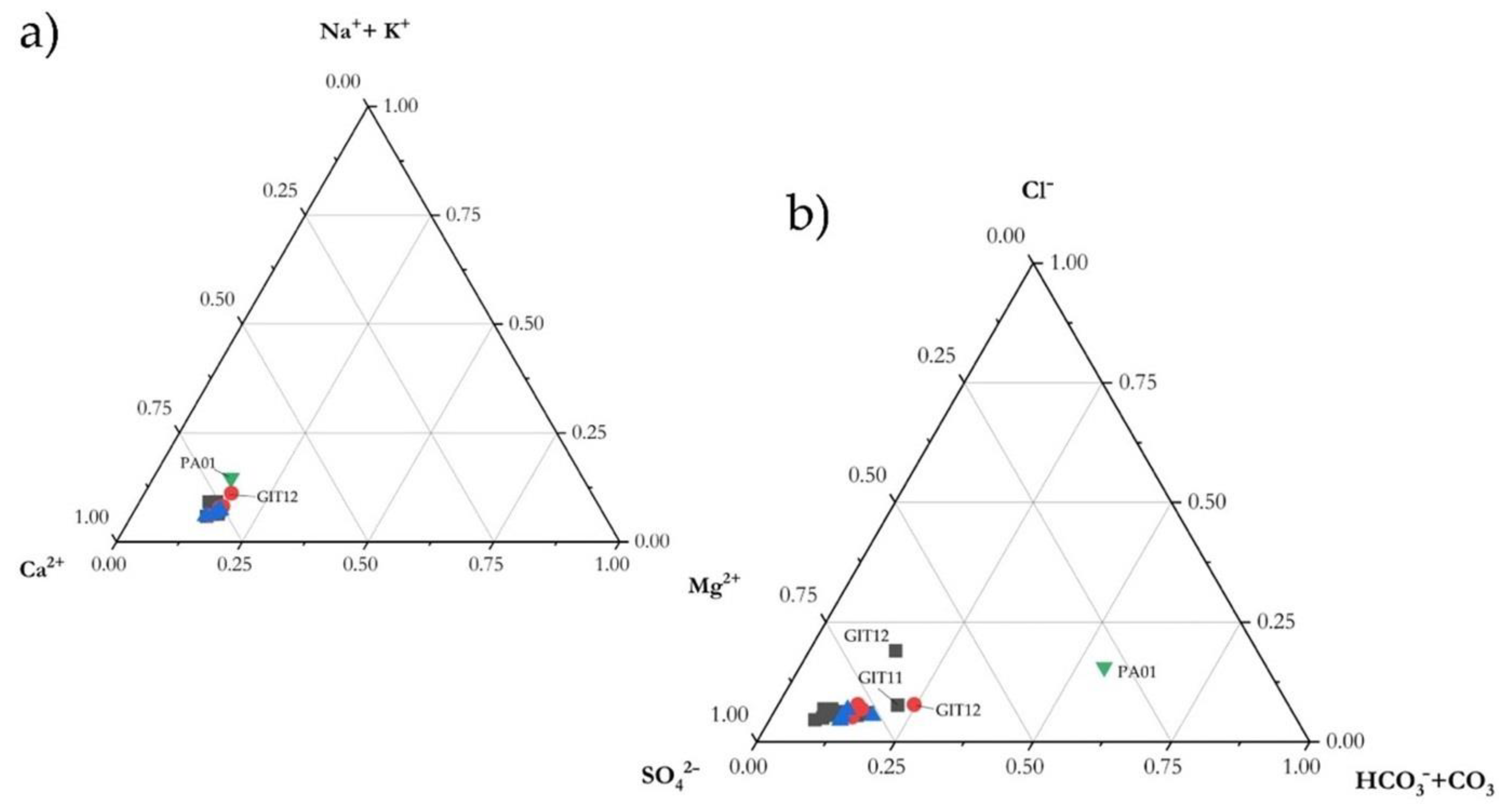 Ijerph 19 05131 g003