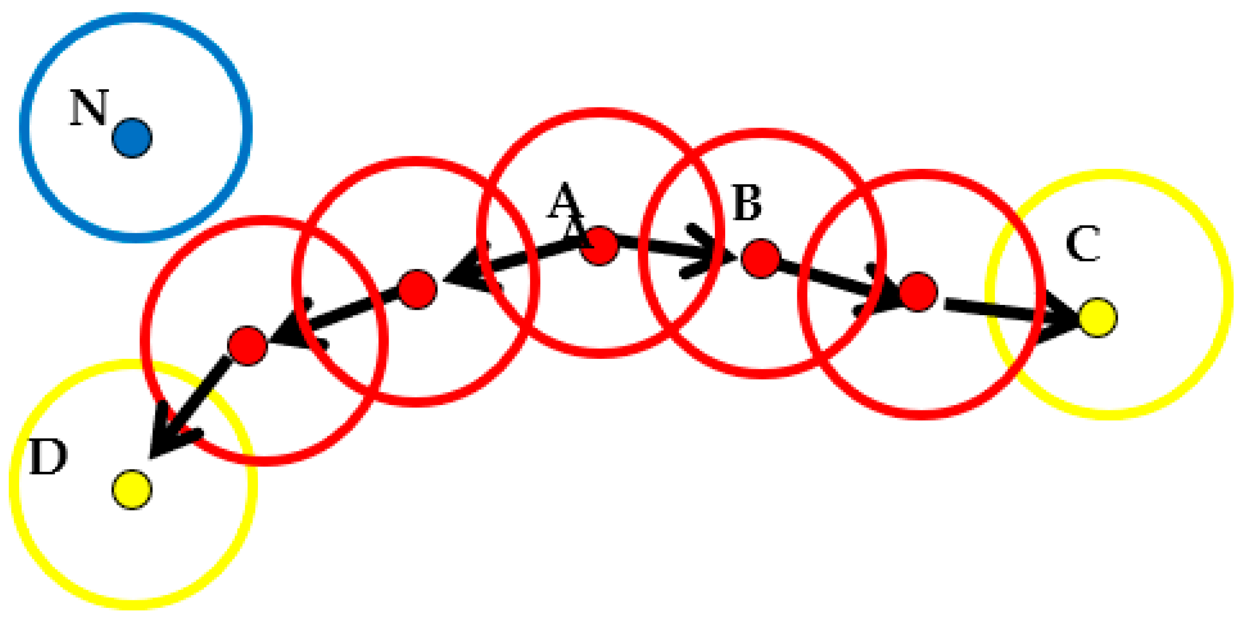 Ijerph 19 05153 g003