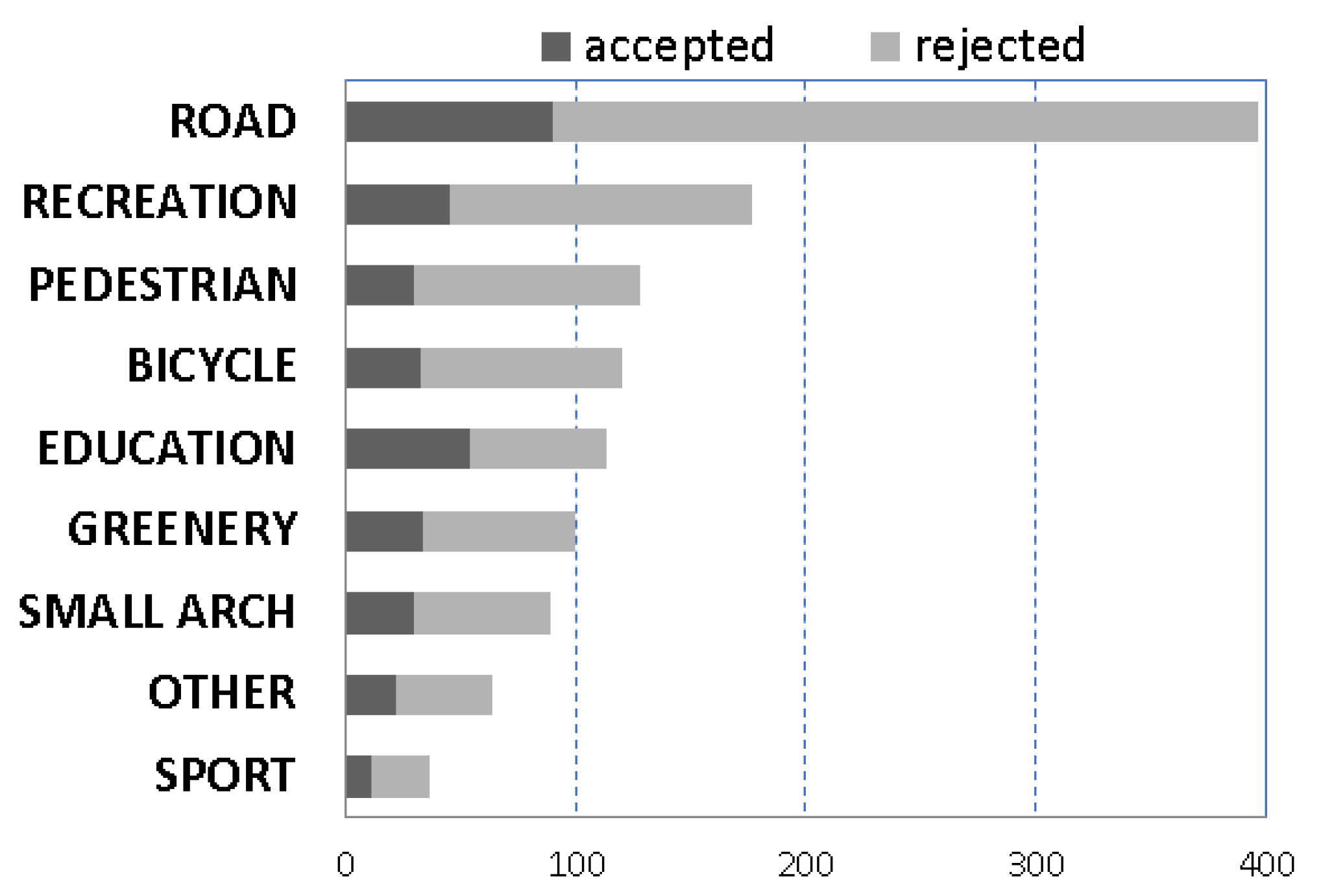 Ijerph 19 05171 g004