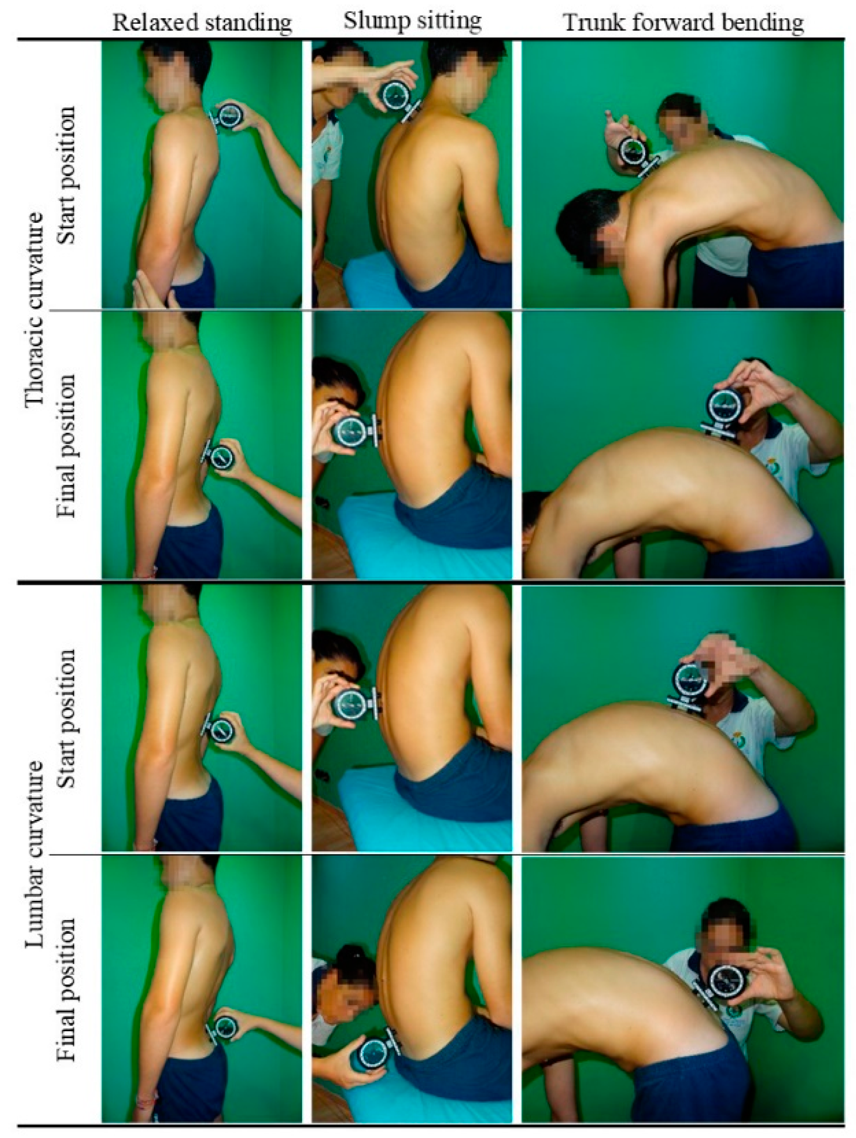 Ijerph 19 05193 g001