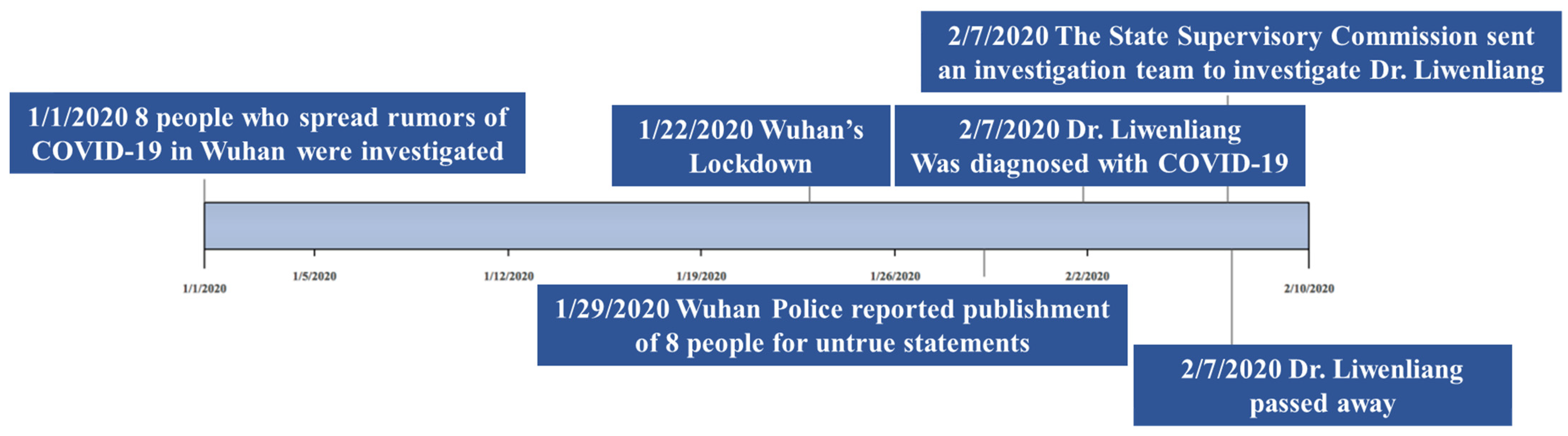 Ijerph 19 05197 g001