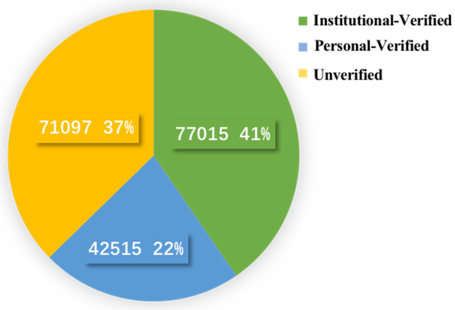Ijerph 19 05197 g005