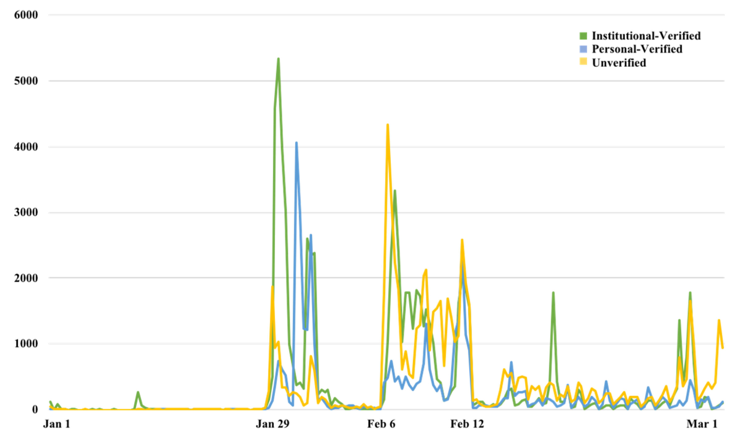 Ijerph 19 05197 g006