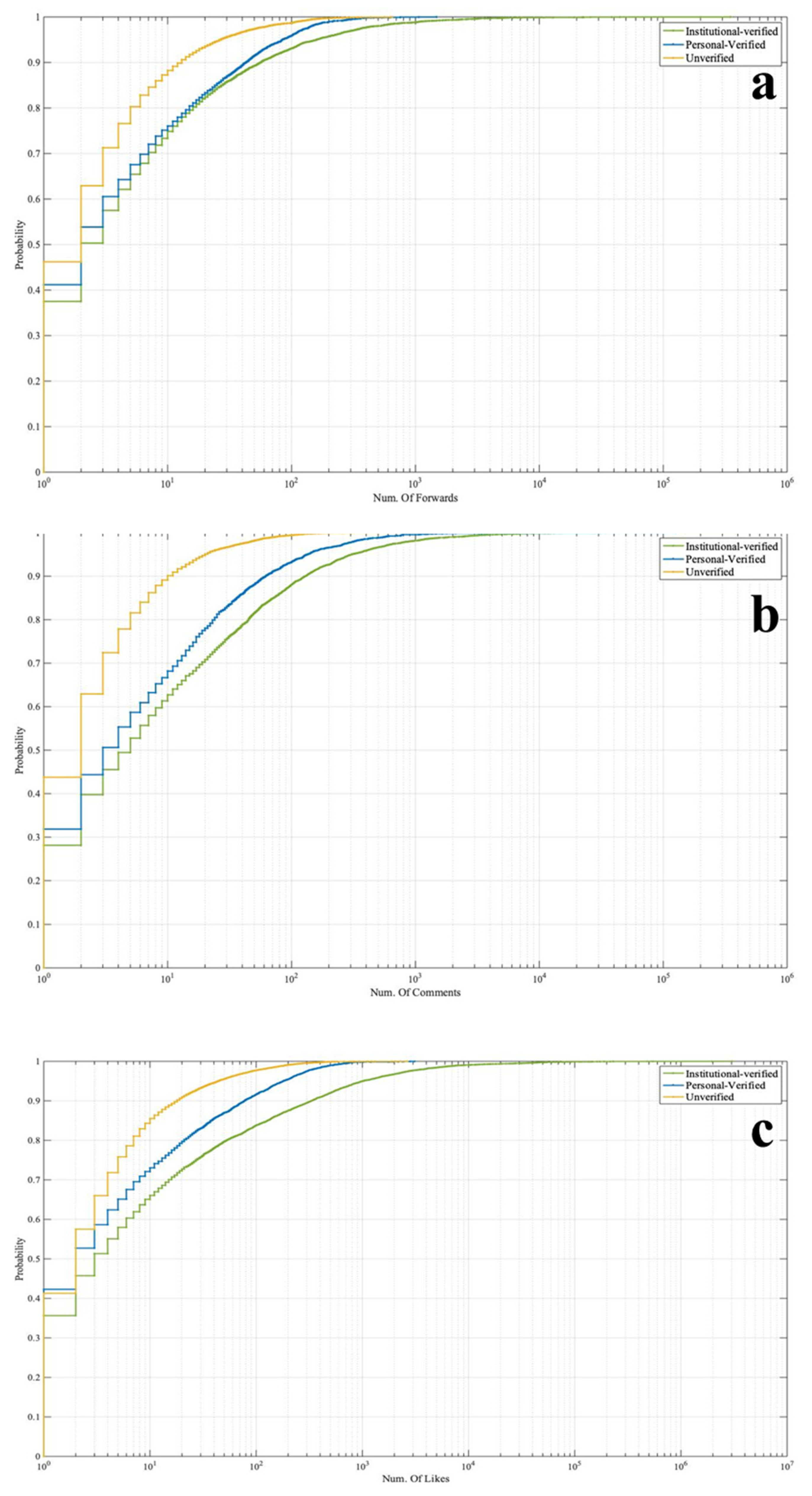 Ijerph 19 05197 g007